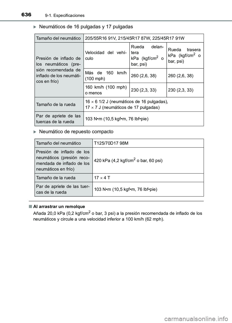 TOYOTA AURIS 2017 Manuale de Empleo (in Spanish) 6369-1. Especificaciones
UK_AURIS_HB_ES (OM12L00S)
Neumáticos de 16 pulgadas y 17 pulgadas
Neumático de repuesto compacto
■Al arrastrar un remolque
Añada 20,0 kPa (0,2 kgf/cm2 o bar, 3 psi TOYOTA AURIS 2017 Manuale de Empleo (in Spanish) 6369-1. Especificaciones
UK_AURIS_HB_ES (OM12L00S)
Neumáticos de 16 pulgadas y 17 pulgadas
Neumático de repuesto compacto
■Al arrastrar un remolque
Añada 20,0 kPa (0,2 kgf/cm2 o bar, 3 psi