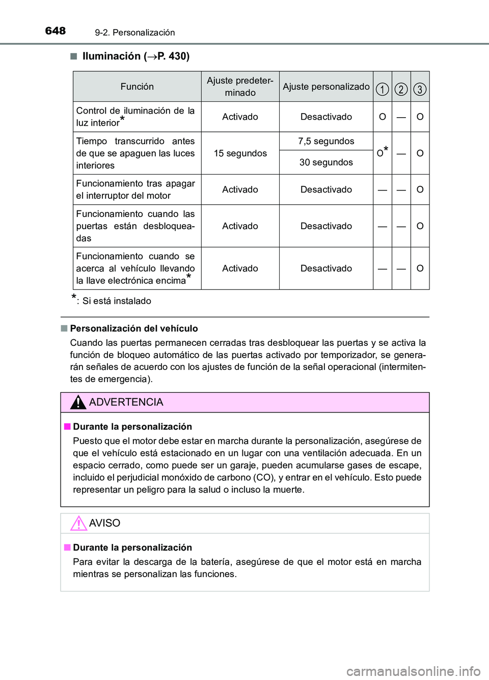 TOYOTA AURIS 2017 Manuale de Empleo (in Spanish) 6489-2. Personalización
UK_AURIS_HB_ES (OM12L00S)
■Iluminación ( P. 430)
*: Si está instalado
■Personalización del vehículo
Cuando las puertas permanecen cerradas tras desbloquear las pu TOYOTA AURIS 2017 Manuale de Empleo (in Spanish) 6489-2. Personalización
UK_AURIS_HB_ES (OM12L00S)
■Iluminación ( P. 430)
*: Si está instalado
■Personalización del vehículo
Cuando las puertas permanecen cerradas tras desbloquear las pu