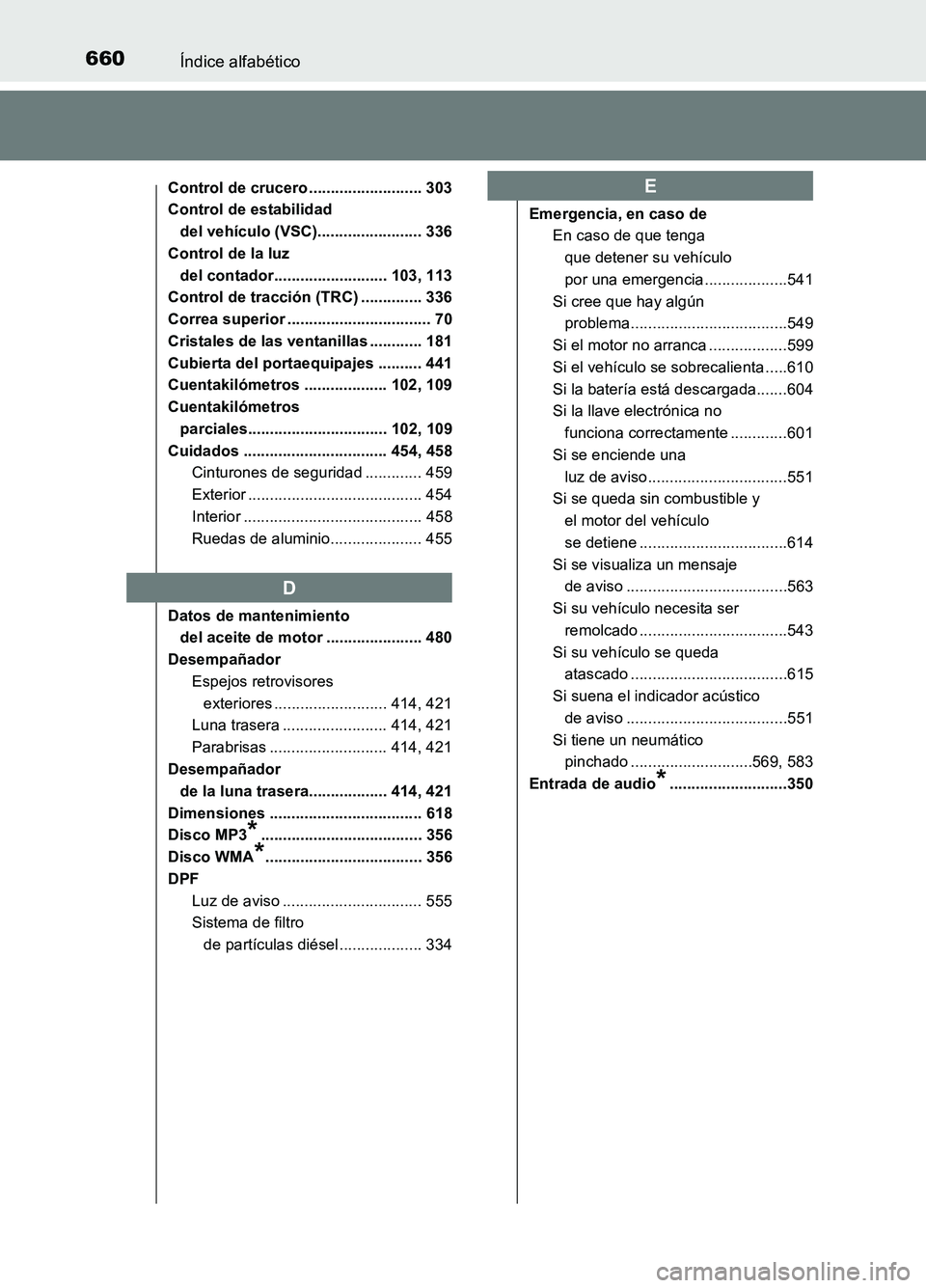 TOYOTA AURIS 2017 Manuale de Empleo (in Spanish) 660Índice alfabético
UK_AURIS_HB_ES (OM12L00S)
Control de crucero .......................... 303
Control de estabilidad
del vehículo (VSC)........................ 336
Control de la luz
del co TOYOTA AURIS 2017 Manuale de Empleo (in Spanish) 660Índice alfabético
UK_AURIS_HB_ES (OM12L00S)
Control de crucero .......................... 303
Control de estabilidad
del vehículo (VSC)........................ 336
Control de la luz
del co