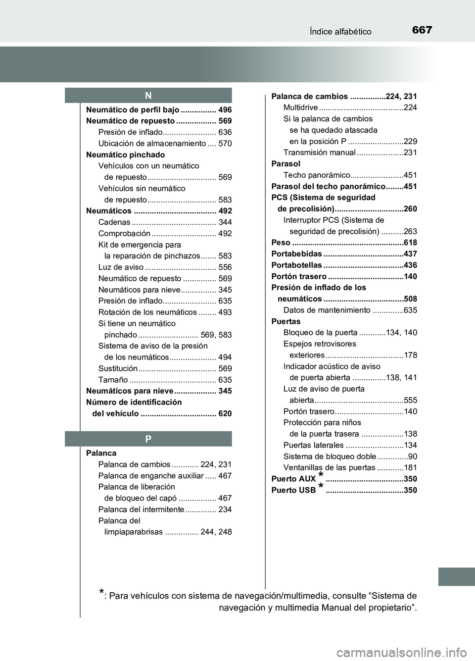 TOYOTA AURIS 2017 Manuale de Empleo (in Spanish) 667Índice alfabético
UK_AURIS_HB_ES (OM12L00S)
Neumático de perfil bajo ................ 496
Neumático de repuesto .................. 569
Presión de inflado........................ 636
Ubicaci TOYOTA AURIS 2017 Manuale de Empleo (in Spanish) 667Índice alfabético
UK_AURIS_HB_ES (OM12L00S)
Neumático de perfil bajo ................ 496
Neumático de repuesto .................. 569
Presión de inflado........................ 636
Ubicaci
