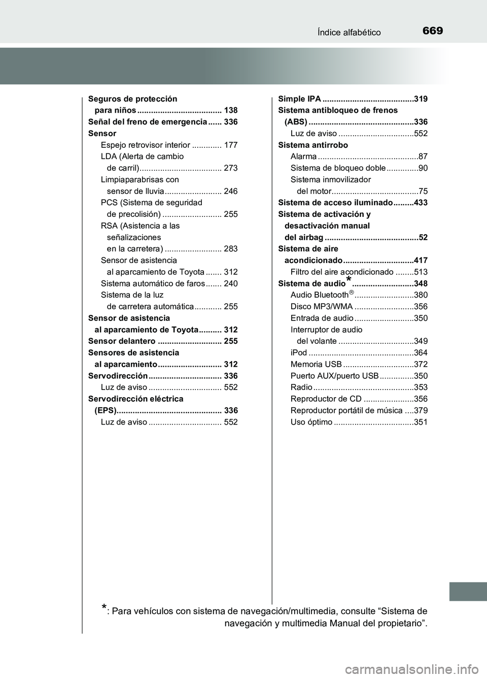 TOYOTA AURIS 2017 Manuale de Empleo (in Spanish) 669Índice alfabético
UK_AURIS_HB_ES (OM12L00S)
Seguros de protección
para niños ..................................... 138
Señal del freno de emergencia ...... 336
Sensor
Espejo retrovisor in TOYOTA AURIS 2017 Manuale de Empleo (in Spanish) 669Índice alfabético
UK_AURIS_HB_ES (OM12L00S)
Seguros de protección
para niños ..................................... 138
Señal del freno de emergencia ...... 336
Sensor
Espejo retrovisor in