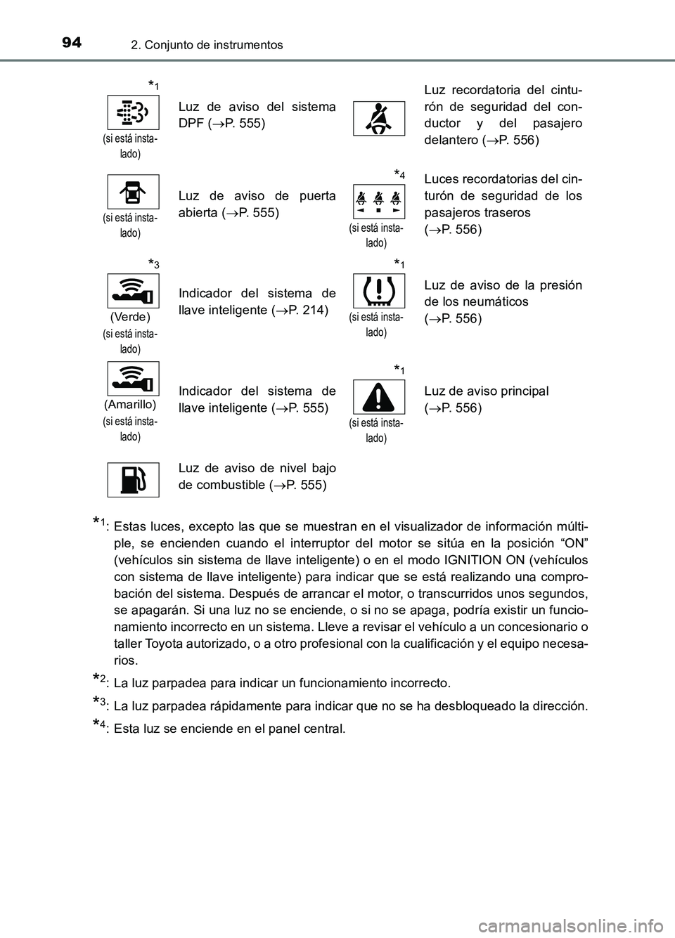 TOYOTA AURIS 2017 Manuale de Empleo (in Spanish) 942. Conjunto de instrumentos
UK_AURIS_HB_ES (OM12L00S)
*1: Estas luces, excepto las que se muestran en el visualizador de información múlti-
ple, se encienden cuando el interruptor del motor se si TOYOTA AURIS 2017 Manuale de Empleo (in Spanish) 942. Conjunto de instrumentos
UK_AURIS_HB_ES (OM12L00S)
*1: Estas luces, excepto las que se muestran en el visualizador de información múlti-
ple, se encienden cuando el interruptor del motor se si