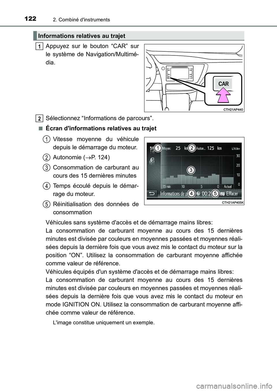 TOYOTA AURIS 2017 Notices Demploi (in French) 1222. Combiné dinstruments
UK_AURIS_HB_EK (OM12K98K)
Appuyez sur le bouton “CAR” sur
le système de Navigation/Multimé-
dia.
Sélectionnez “Informations de parcours”.
■Écran dinformat TOYOTA AURIS 2017 Notices Demploi (in French) 1222. Combiné dinstruments
UK_AURIS_HB_EK (OM12K98K)
Appuyez sur le bouton “CAR” sur
le système de Navigation/Multimé-
dia.
Sélectionnez “Informations de parcours”.
■Écran dinformat
