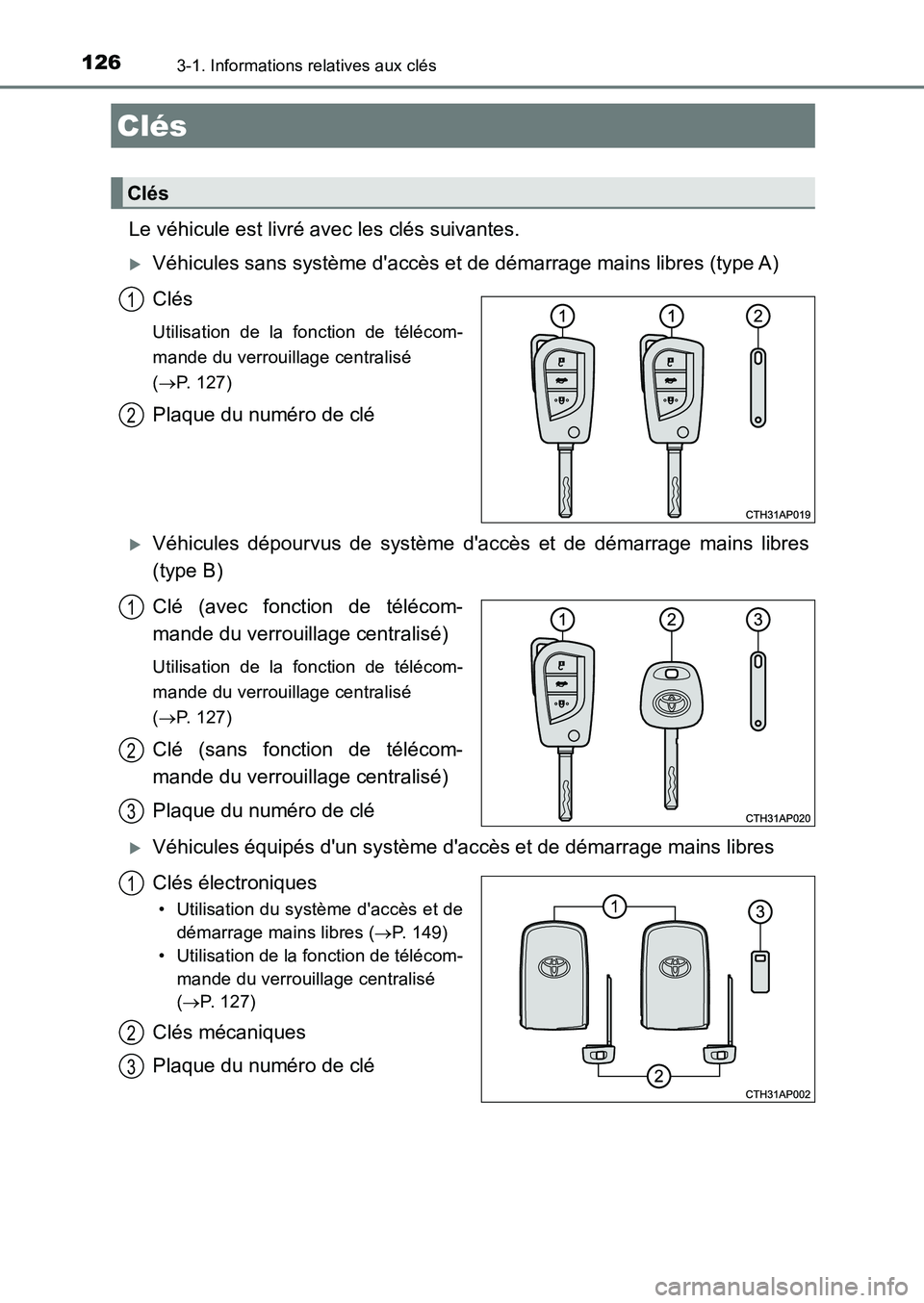 TOYOTA AURIS 2017  Notices Demploi (in French) 126
UK_AURIS_HB_EK (OM12K98K)
3-1. Informations relatives aux clés
Le véhicule est livré avec les clés suivantes.
�XVéhicules sans système daccès et de démarrage mains libres (type A) 
Clés

