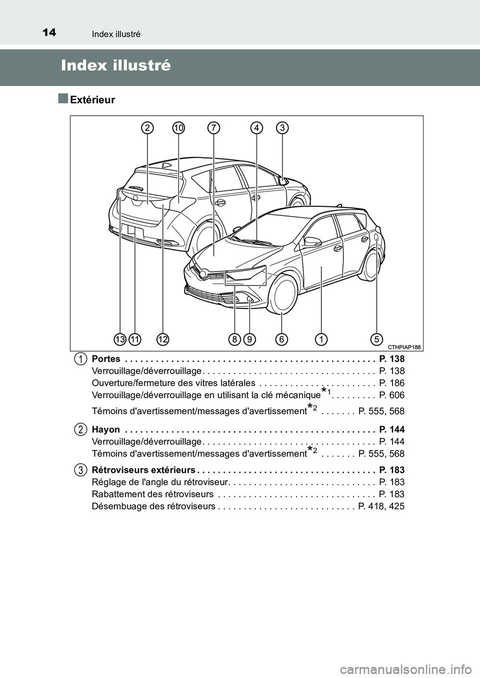 TOYOTA AURIS 2017  Notices Demploi (in French) 14
UK_AURIS_HB_EK (OM12K98K)
Index illustré
Index illustré
■Extérieur
Portes  . . . . . . . . . . . . . . . . . . . . . . . . . . . . . . . . . . . . . . . . . . . . . . . . .  P. 138 
Verrouilla