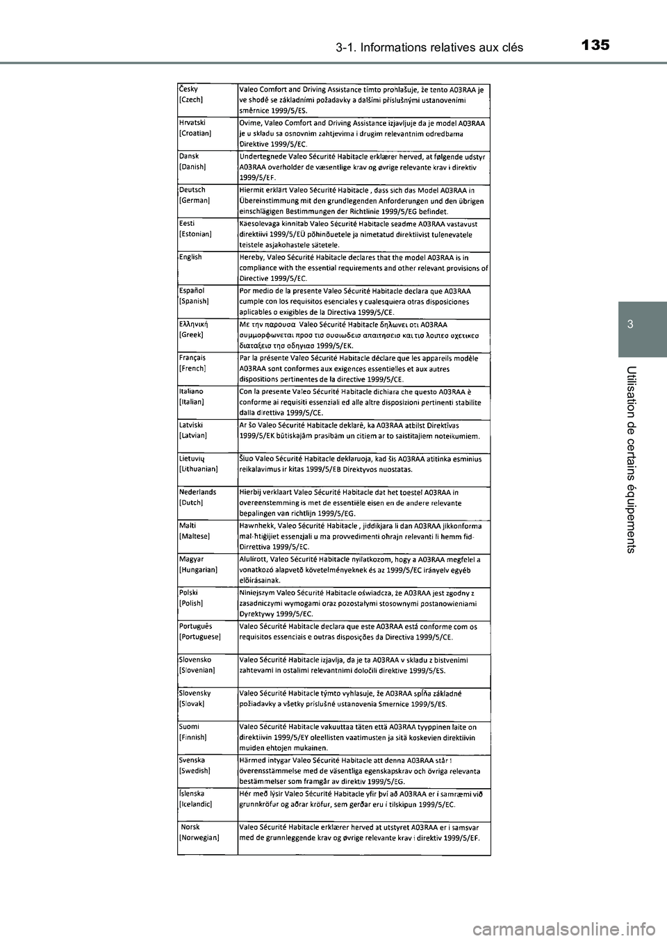 TOYOTA AURIS 2017  Notices Demploi (in French) 1353-1. Informations relatives aux clés
3
Utilisation de certains équipements
UK_AURIS_HB_EK (OM12K98K) 