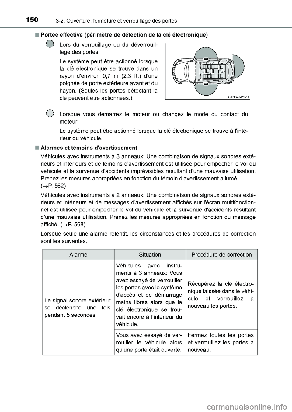 TOYOTA AURIS 2017  Notices Demploi (in French) 1503-2. Ouverture, fermeture et verrouillage des portes
UK_AURIS_HB_EK (OM12K98K) 
■ Portée effective (périmètre de détection de la clé électronique) 
■ Alarmes et témoins davertissement 
