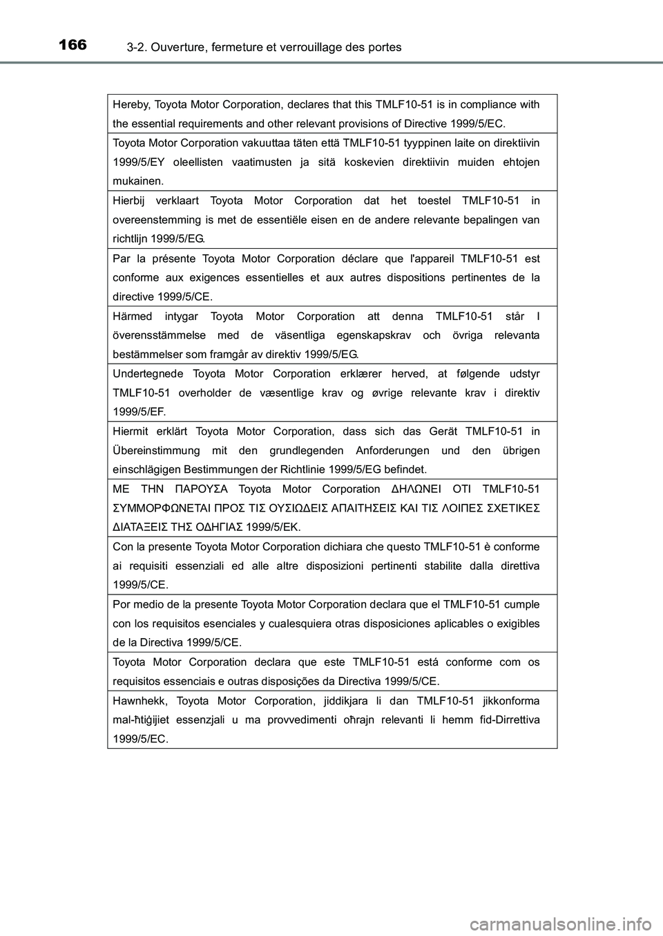 TOYOTA AURIS 2017  Notices Demploi (in French) 1663-2. Ouverture, fermeture et verrouillage des portes
UK_AURIS_HB_EK (OM12K98K)
Hereby, Toyota Motor Corporation, declares that this TMLF10-51 is in compliance with  
the essential requirements and 