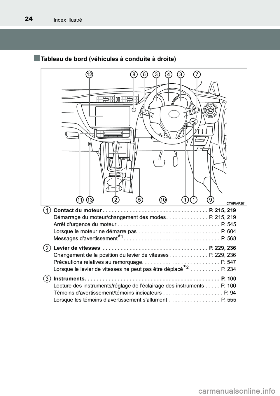 TOYOTA AURIS 2017 Notices Demploi (in French) 24Index illustré
UK_AURIS_HB_EK (OM12K98K)
■Tableau de bord (véhicules à conduite à droite)
Contact du moteur . . . . . . . . . . . . . . . . . . . . . . . . . . . . . . . . . . . P. 215, 219
TOYOTA AURIS 2017 Notices Demploi (in French) 24Index illustré
UK_AURIS_HB_EK (OM12K98K)
■Tableau de bord (véhicules à conduite à droite)
Contact du moteur . . . . . . . . . . . . . . . . . . . . . . . . . . . . . . . . . . . P. 215, 219