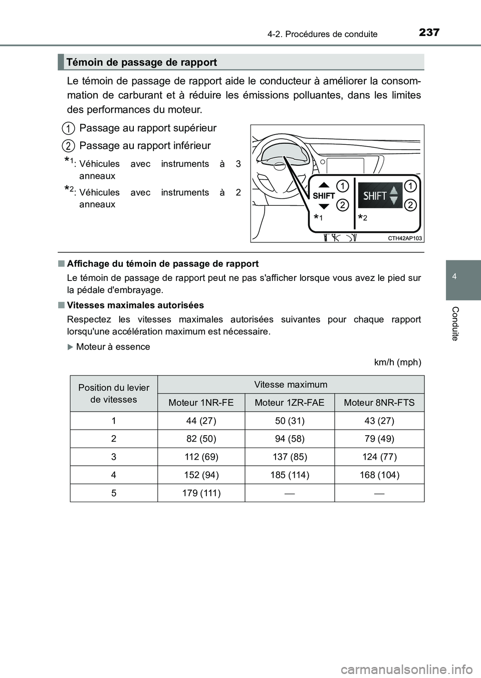 TOYOTA AURIS 2017 Notices Demploi (in French) 2374-2. Procédures de conduite
4
Conduite
UK_AURIS_HB_EK (OM12K98K)
Le témoin de passage de rapport aide le conducteur à améliorer la consom-
mation de carburant et à réduire les émissions pol TOYOTA AURIS 2017 Notices Demploi (in French) 2374-2. Procédures de conduite
4
Conduite
UK_AURIS_HB_EK (OM12K98K)
Le témoin de passage de rapport aide le conducteur à améliorer la consom-
mation de carburant et à réduire les émissions pol