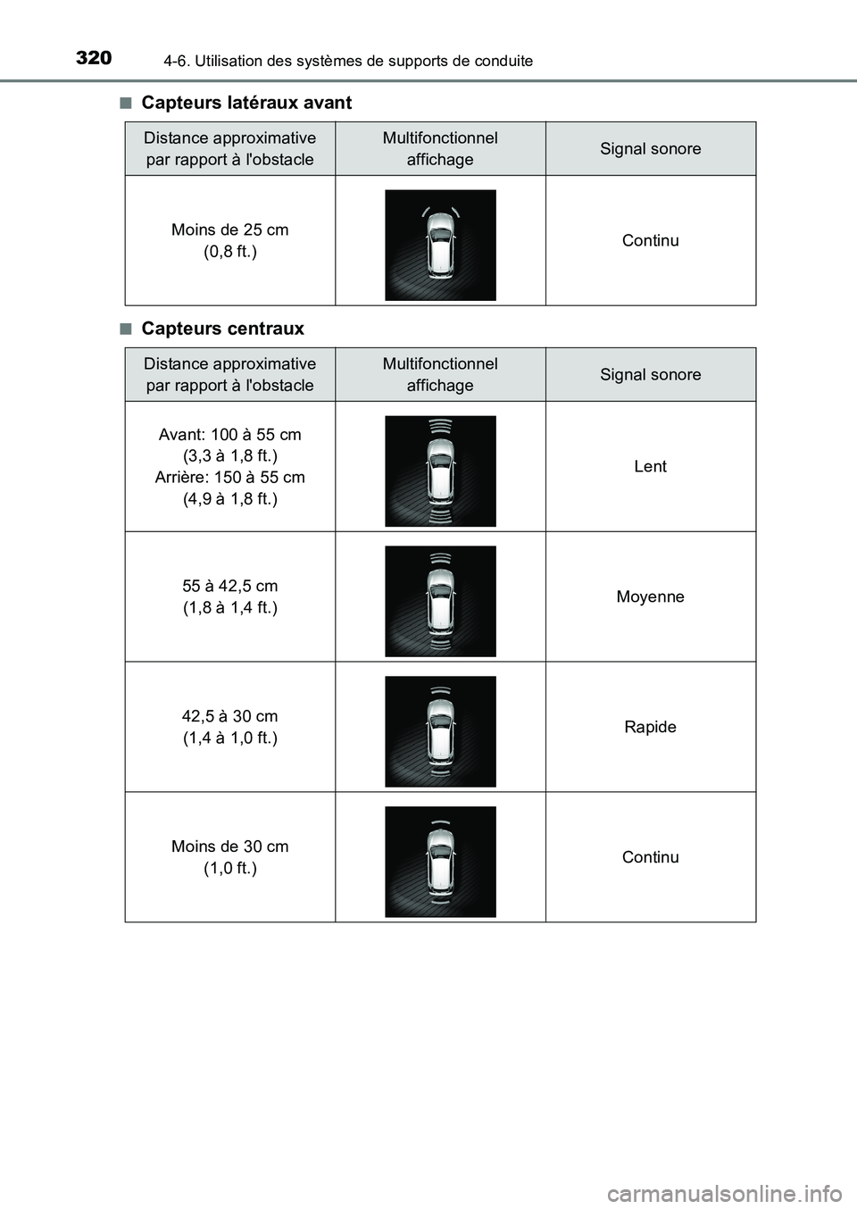 TOYOTA AURIS 2017  Notices Demploi (in French) 3204-6. Utilisation des systèmes de supports de conduite
UK_AURIS_HB_EK (OM12K98K) 
■Capteurs latéraux avant
■Capteurs centraux
Distance approximative  
par rapport à lobstacle
Multifonctionne