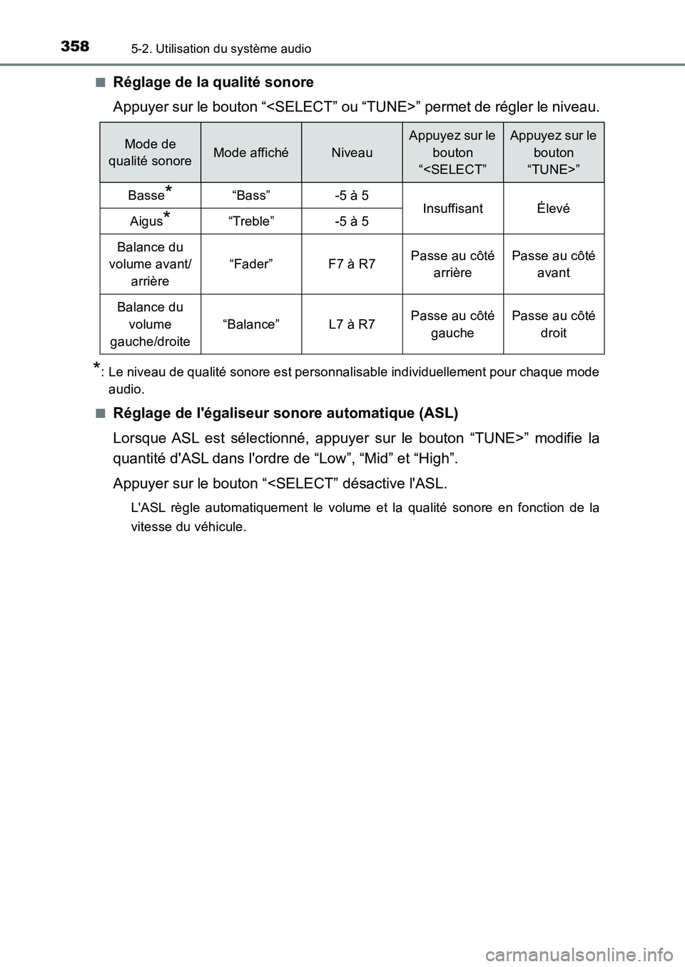 TOYOTA AURIS 2017  Notices Demploi (in French) 3585-2. Utilisation du système audio
UK_AURIS_HB_EK (OM12K98K) 
■Réglage de la qualité sonore 
Appuyer sur le bouton “<SELECT” ou “T UNE>” permet de régler le niveau.
*: Le niveau de qua