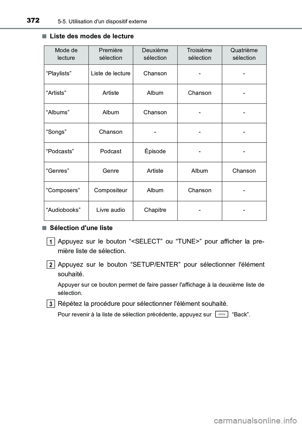 TOYOTA AURIS 2017  Notices Demploi (in French) 3725-5. Utilisation dun dispositif externe
UK_AURIS_HB_EK (OM12K98K) 
■Liste des modes de lecture
■Sélection dune liste 
Appuyez sur le bouton “<SELECT” ou “TUNE>” pour afficher la pre-
