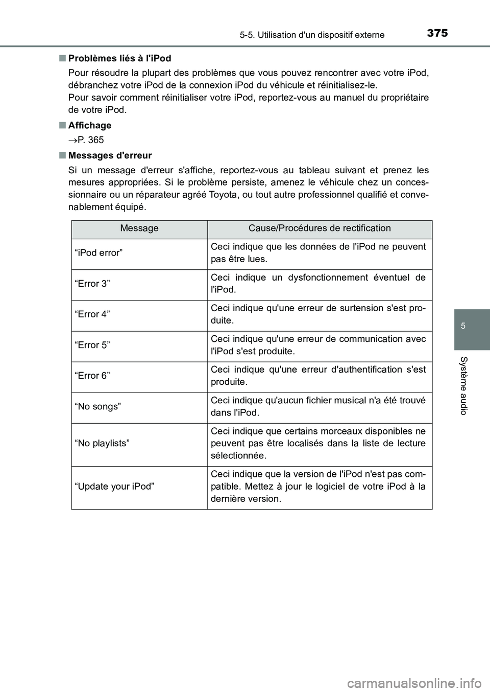 TOYOTA AURIS 2017  Notices Demploi (in French) 3755-5. Utilisation dun dispositif externe
5
Système audio
UK_AURIS_HB_EK (OM12K98K) 
■ Problèmes liés à liPod 
Pour résoudre la plupart des problèmes que vous pouvez rencontrer avec votre i