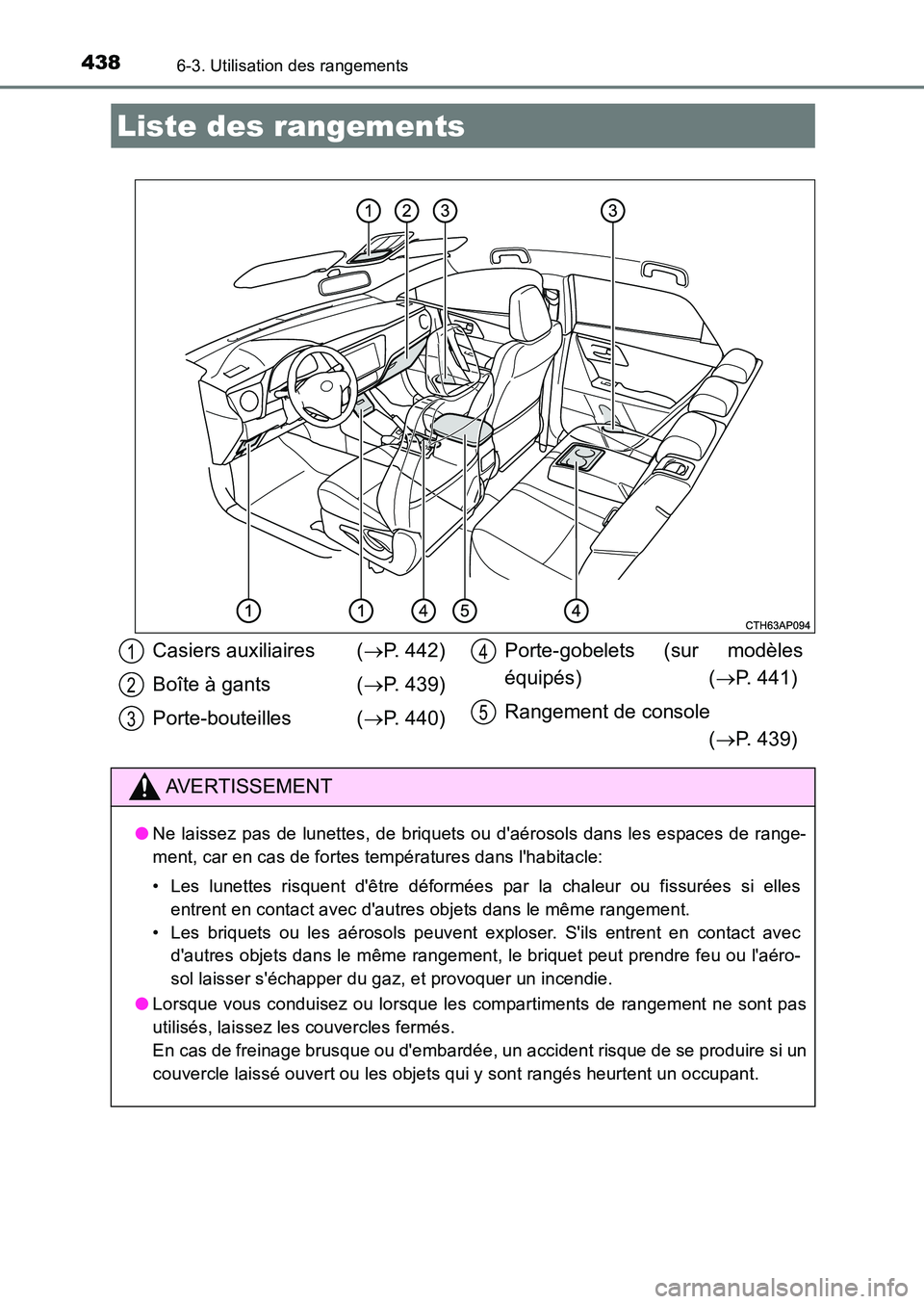 TOYOTA AURIS 2017  Notices Demploi (in French) 438
UK_AURIS_HB_EK (OM12K98K)
6-3. Utilisation des rangements
Liste des rangements
Casiers auxiliaires (P. 442) 
Boîte à gants  ( P. 439) 
Porte-bouteilles ( P. 440) 
Porte-gobelets (sur mo