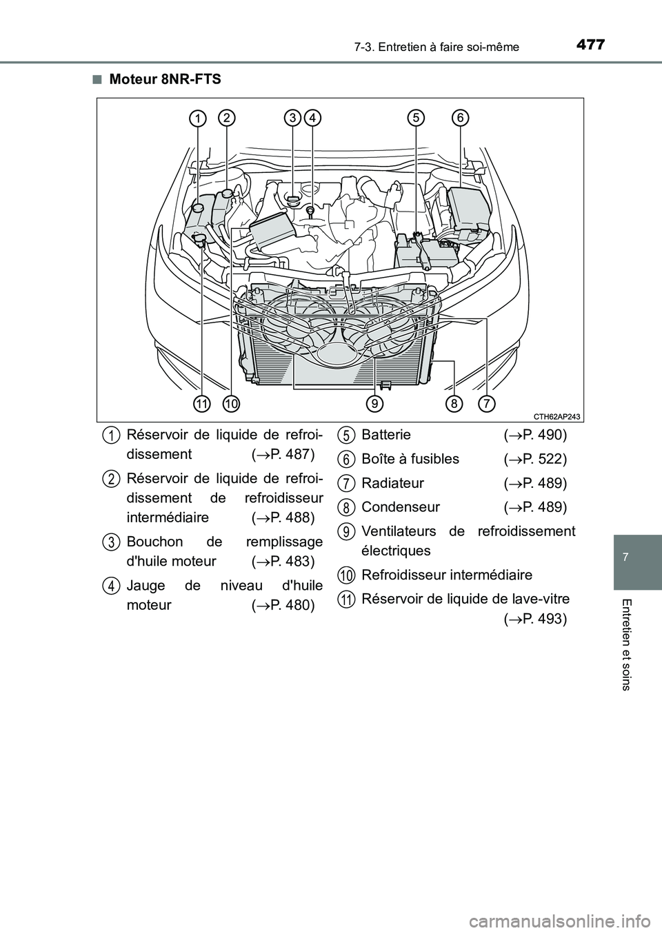 TOYOTA AURIS 2017  Notices Demploi (in French) 4777-3. Entretien à faire soi-même
7
Entretien et soins
UK_AURIS_HB_EK (OM12K98K) 
■Moteur 8NR-FTS
Réservoir de liquide de refroi- 
dissement ( P. 487) 
Réservoir de liquide de refroi- 
disse