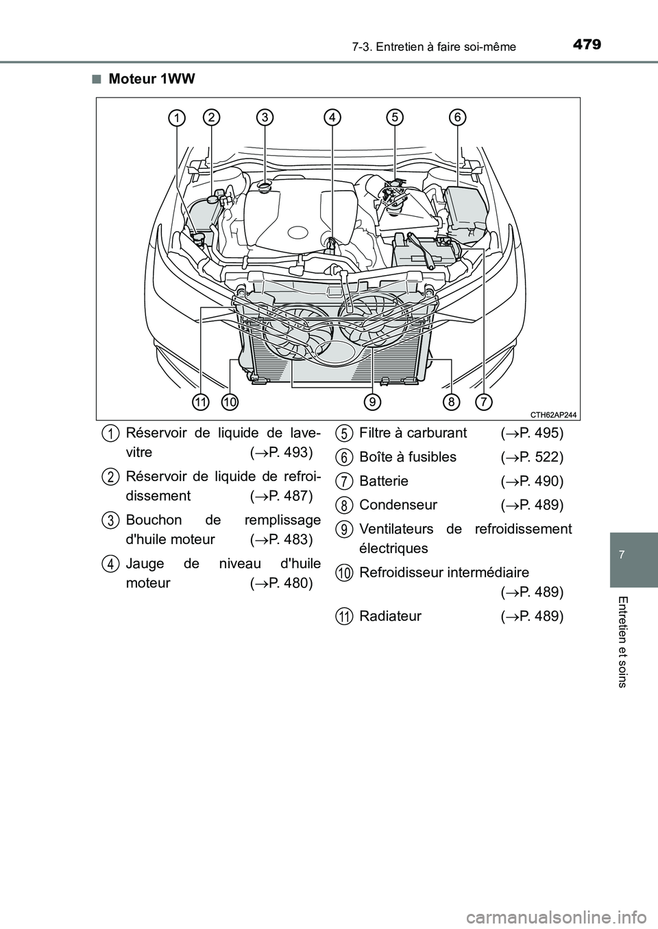 TOYOTA AURIS 2017  Notices Demploi (in French) 4797-3. Entretien à faire soi-même
7
Entretien et soins
UK_AURIS_HB_EK (OM12K98K) 
■Moteur 1WW
Réservoir de liquide de lave- 
vitre ( P. 493) 
Réservoir de liquide de refroi- 
dissement ( 