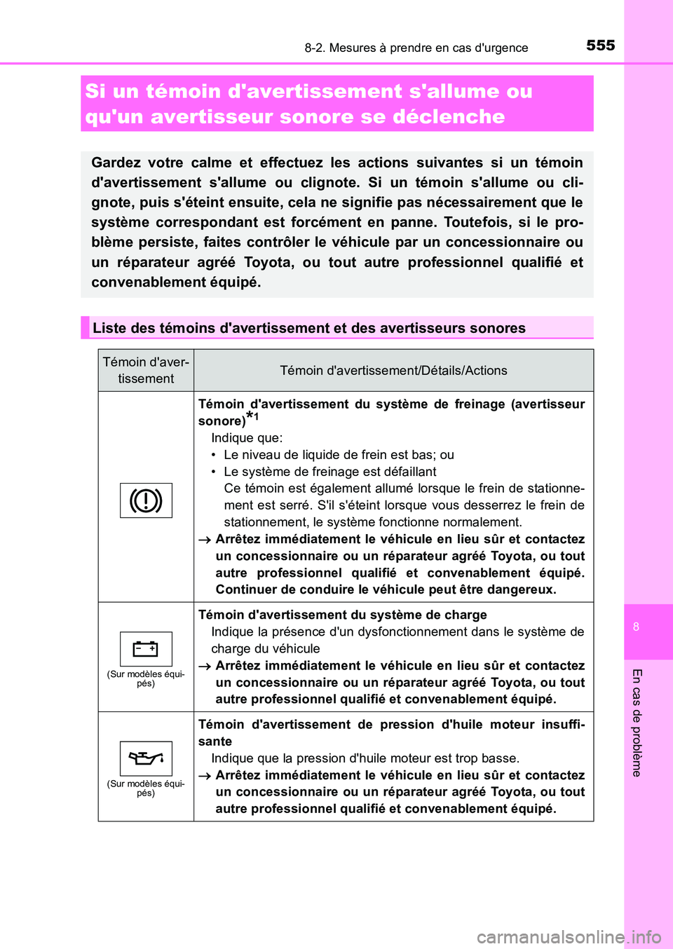 TOYOTA AURIS 2017  Notices Demploi (in French) 5558-2. Mesures à prendre en cas durgence
8
En cas de problème
UK_AURIS_HB_EK (OM12K98K)
Si un témoin davertissement sallume ou  
quun avertisseur sonore se déclenche
Gardez votre calme et eff