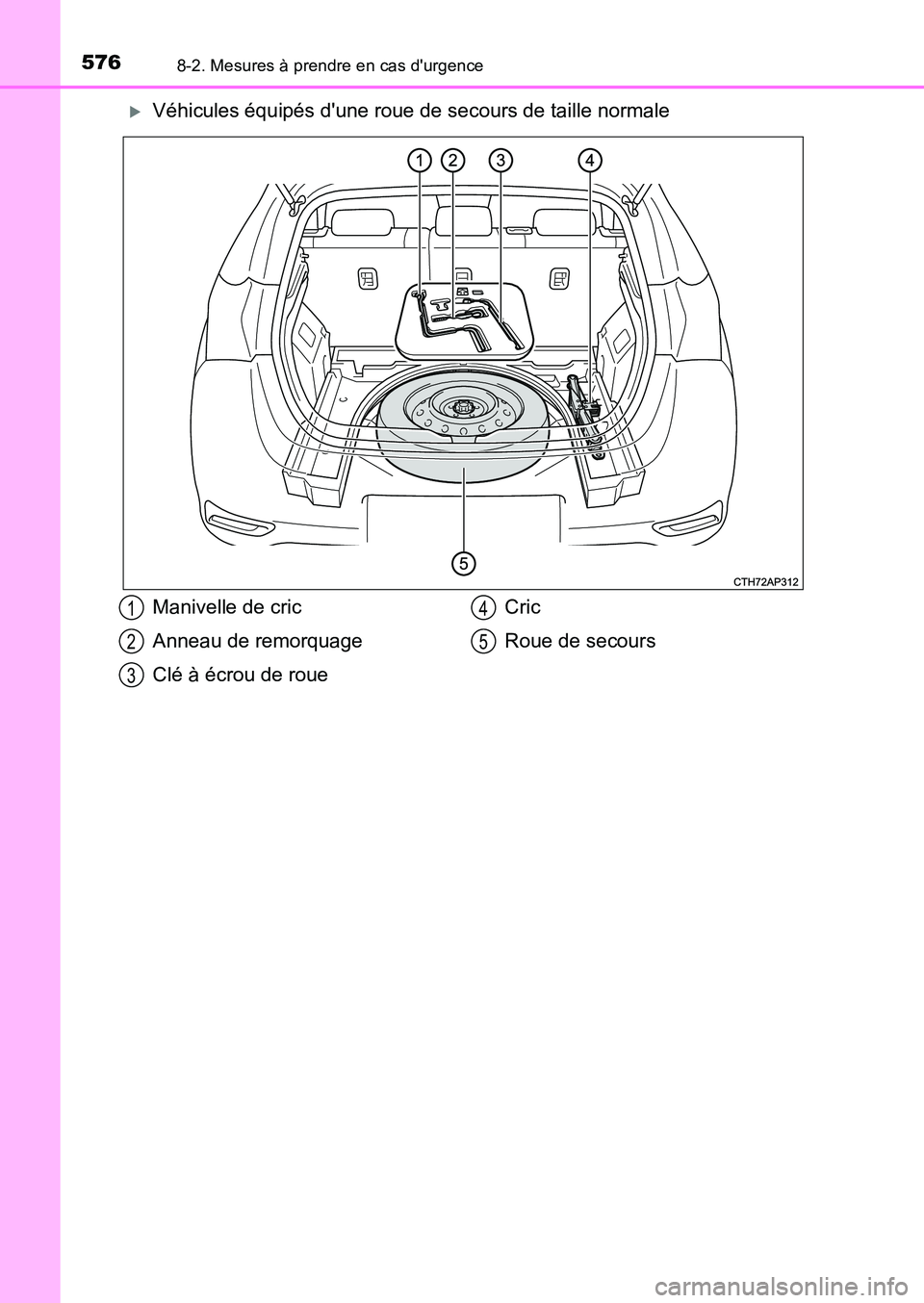 TOYOTA AURIS 2017  Notices Demploi (in French) 5768-2. Mesures à prendre en cas durgence
UK_AURIS_HB_EK (OM12K98K)
�XVéhicules équipés dune roue de secours de taille normale
Manivelle de cric 
Anneau de remorquage 
Clé à écrou de roue 
Cr