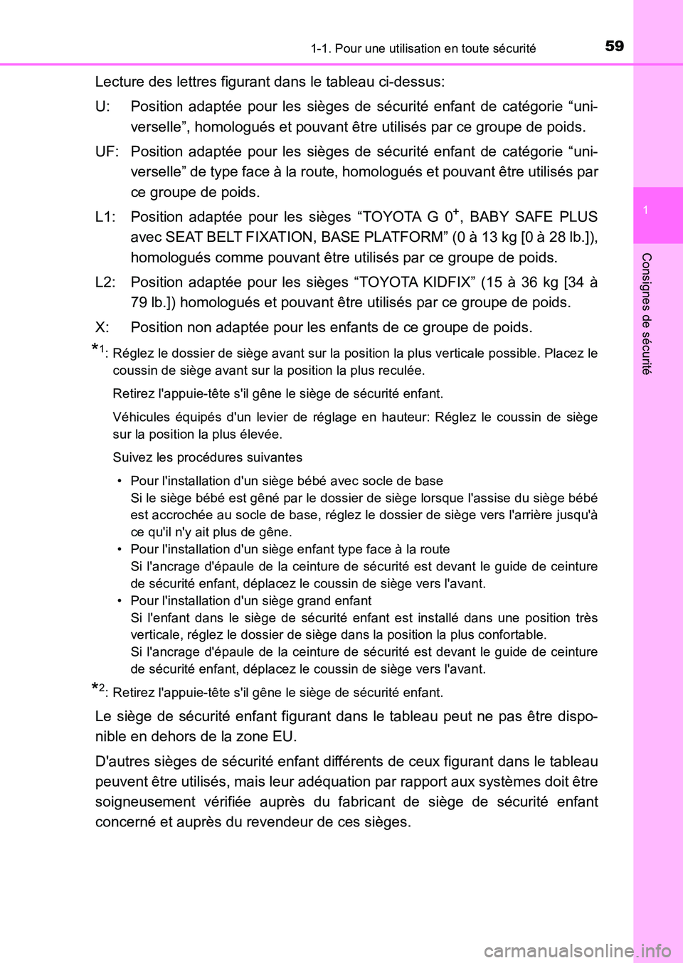 TOYOTA AURIS 2017 Notices Demploi (in French) 591-1. Pour une utilisation en toute sécurité
1
Consignes de sécurité
UK_AURIS_HB_EK (OM12K98K)
Lecture des lettres figurant dans le tableau ci-dessus:
U: Position adaptée pour les sièges de s TOYOTA AURIS 2017 Notices Demploi (in French) 591-1. Pour une utilisation en toute sécurité
1
Consignes de sécurité
UK_AURIS_HB_EK (OM12K98K)
Lecture des lettres figurant dans le tableau ci-dessus:
U: Position adaptée pour les sièges de s