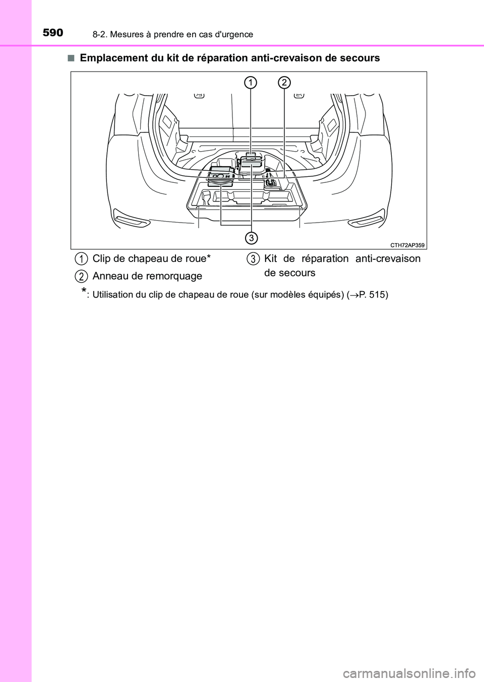 TOYOTA AURIS 2017  Notices Demploi (in French) 5908-2. Mesures à prendre en cas durgence
UK_AURIS_HB_EK (OM12K98K) 
■Emplacement du kit de réparation anti-crevaison de secours
*: Utilisation du clip de chapeau de roue (sur modèles équipés)