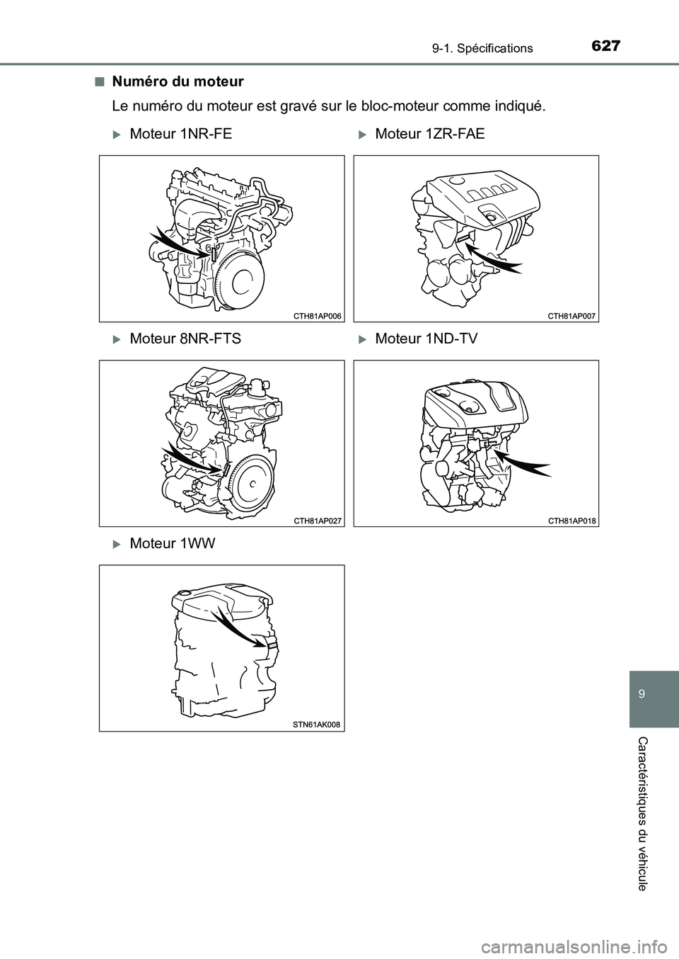 TOYOTA AURIS 2017  Notices Demploi (in French) 627
9
9-1. Spécifications
Caractéristiques du véhicule
UK_AURIS_HB_EK (OM12K98K) 
■Numéro du moteur 
Le numéro du moteur est gravé sur le bloc-moteur comme indiqué.
�XMoteur 1NR-FE�XMoteur 1Z