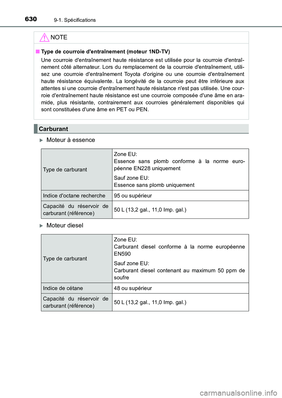 TOYOTA AURIS 2017  Notices Demploi (in French) 6309-1. Spécifications
UK_AURIS_HB_EK (OM12K98K)
�XMoteur à essence
�XMoteur diesel
NOTE
■Type de courroie dentraînement (moteur 1ND-TV) 
Une courroie dentraînement haute résistance est utili