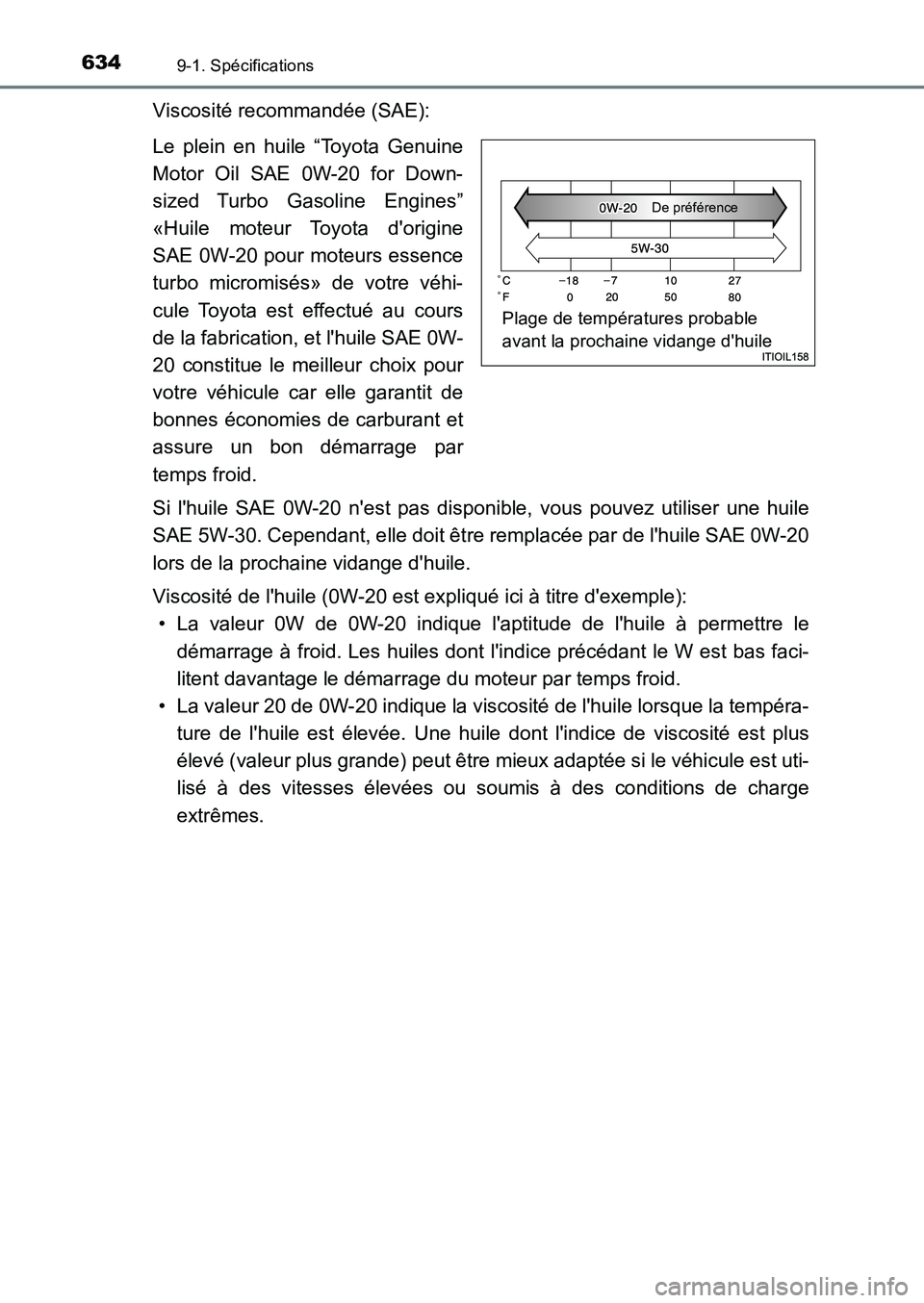 TOYOTA AURIS 2017 Notices Demploi (in French) 6349-1. Spécifications
UK_AURIS_HB_EK (OM12K98K)
Viscosité recommandée (SAE):
Le plein en huile “Toyota Genuine
Motor Oil SAE 0W-20 for Down-
sized Turbo Gasoline Engines”
«Huile moteur T TOYOTA AURIS 2017 Notices Demploi (in French) 6349-1. Spécifications
UK_AURIS_HB_EK (OM12K98K)
Viscosité recommandée (SAE):
Le plein en huile “Toyota Genuine
Motor Oil SAE 0W-20 for Down-
sized Turbo Gasoline Engines”
«Huile moteur T