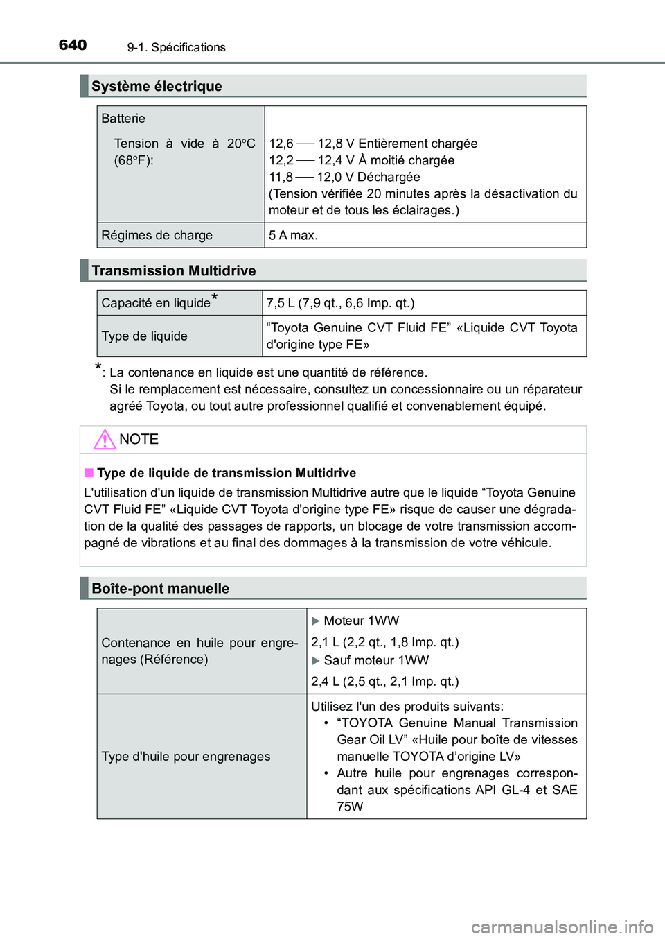 TOYOTA AURIS 2017  Notices Demploi (in French) 6409-1. Spécifications
UK_AURIS_HB_EK (OM12K98K)
*: La contenance en liquide est une quantité de référence.  
Si le remplacement est nécessaire, consultez un concessionnaire ou un réparateur 
ag