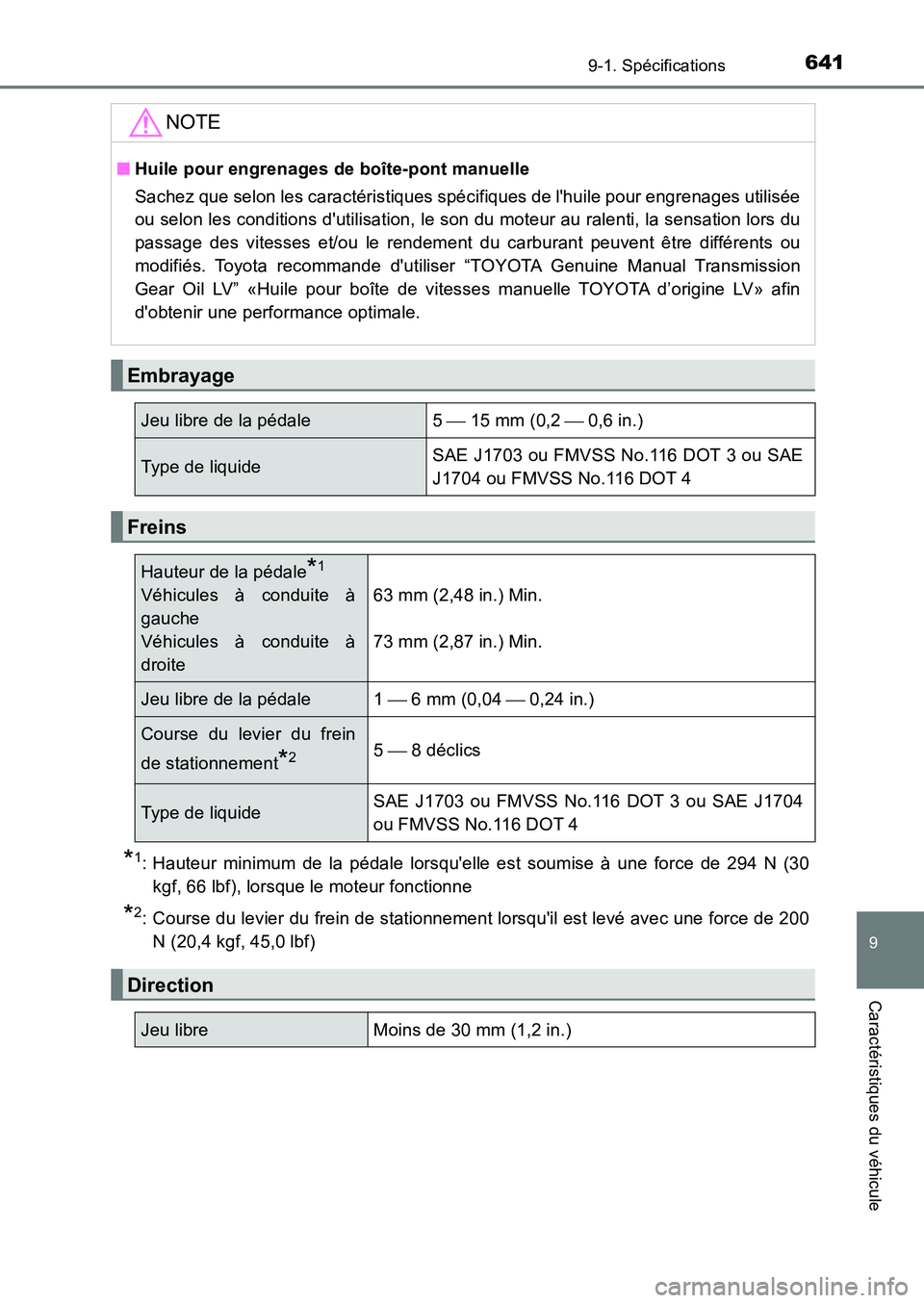 TOYOTA AURIS 2017  Notices Demploi (in French) 641
9
9-1. Spécifications
Caractéristiques du véhicule
UK_AURIS_HB_EK (OM12K98K)
*1: Hauteur minimum de la pédale lorsquelle est soumise à une force de 294 N (30 
kgf, 66 lbf), lorsque le moteur