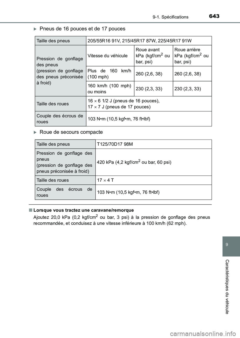 TOYOTA AURIS 2017  Notices Demploi (in French) 643
9
9-1. Spécifications
Caractéristiques du véhicule
UK_AURIS_HB_EK (OM12K98K)
�XPneus de 16 pouces et de 17 pouces
�XRoue de secours compacte
■Lorsque vous tractez une caravane/remorque 
Ajout