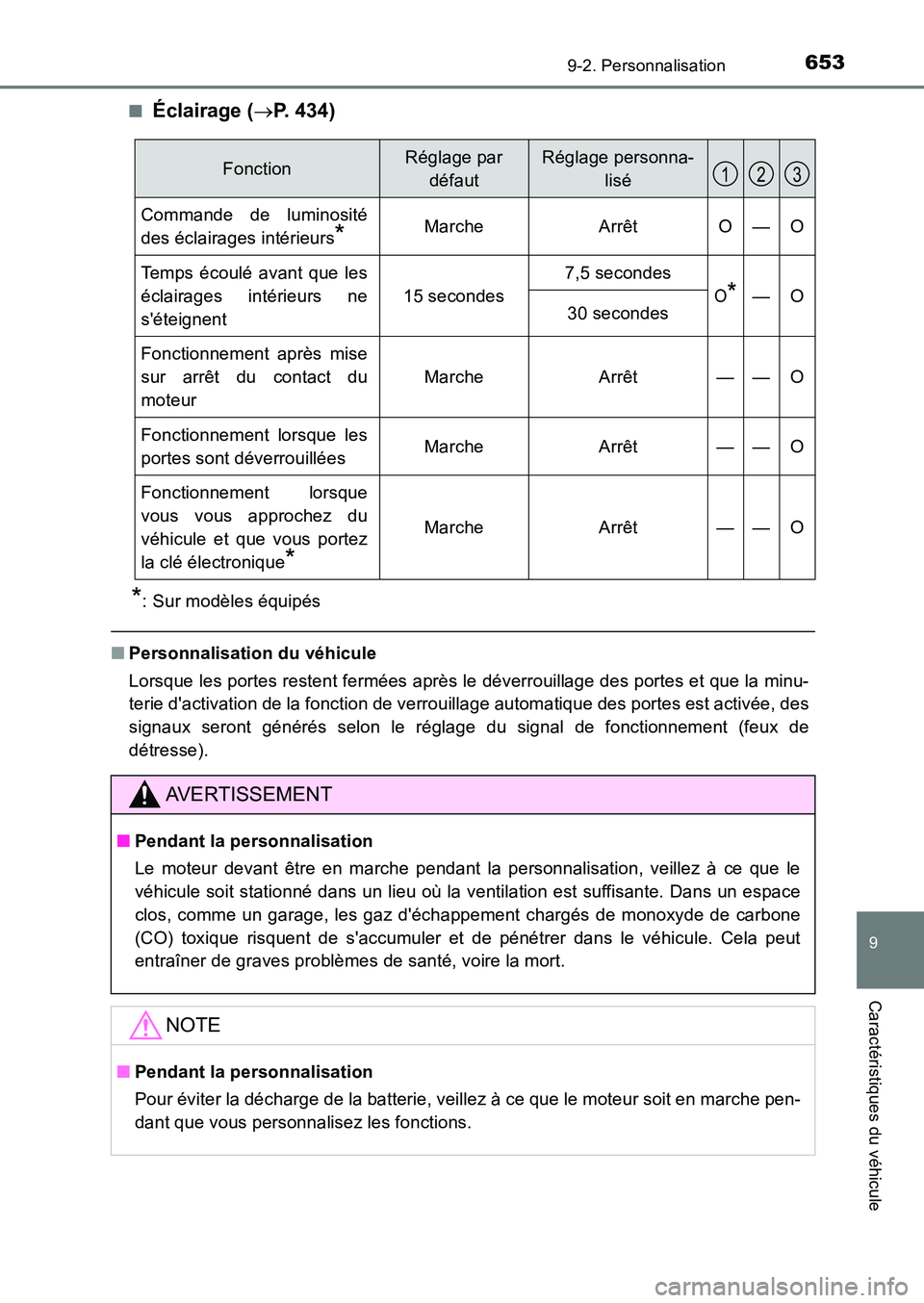TOYOTA AURIS 2017 Notices Demploi (in French) 653
9
9-2. Personnalisation
Caractéristiques du véhicule
UK_AURIS_HB_EK (OM12K98K)
■Éclairage ( P. 434)
*: Sur modèles équipés
■Personnalisation du véhicule
Lorsque les portes restent TOYOTA AURIS 2017 Notices Demploi (in French) 653
9
9-2. Personnalisation
Caractéristiques du véhicule
UK_AURIS_HB_EK (OM12K98K)
■Éclairage ( P. 434)
*: Sur modèles équipés
■Personnalisation du véhicule
Lorsque les portes restent