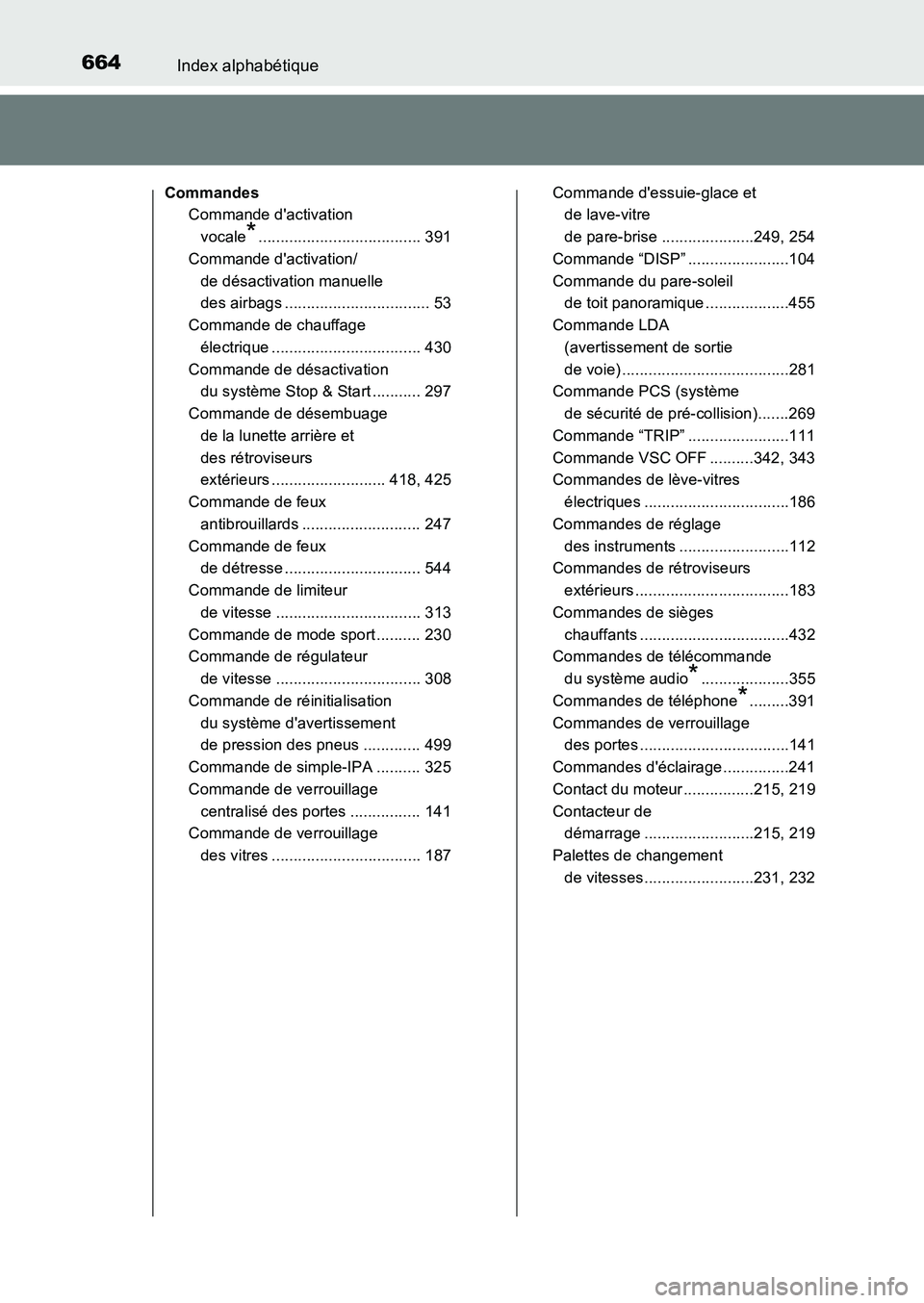 TOYOTA AURIS 2017 Notices Demploi (in French) 664Index alphabétique
UK_AURIS_HB_EK (OM12K98K)
Commandes
Commande dactivation
vocale*..................................... 391
Commande dactivation/
de désactivation manuelle
des airbags . TOYOTA AURIS 2017 Notices Demploi (in French) 664Index alphabétique
UK_AURIS_HB_EK (OM12K98K)
Commandes
Commande dactivation
vocale*..................................... 391
Commande dactivation/
de désactivation manuelle
des airbags .