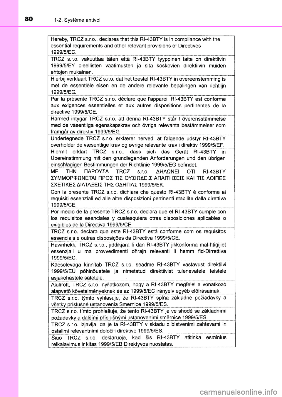 TOYOTA AURIS 2017  Notices Demploi (in French) 801-2. Système antivol
UK_AURIS_HB_EK (OM12K98K) 