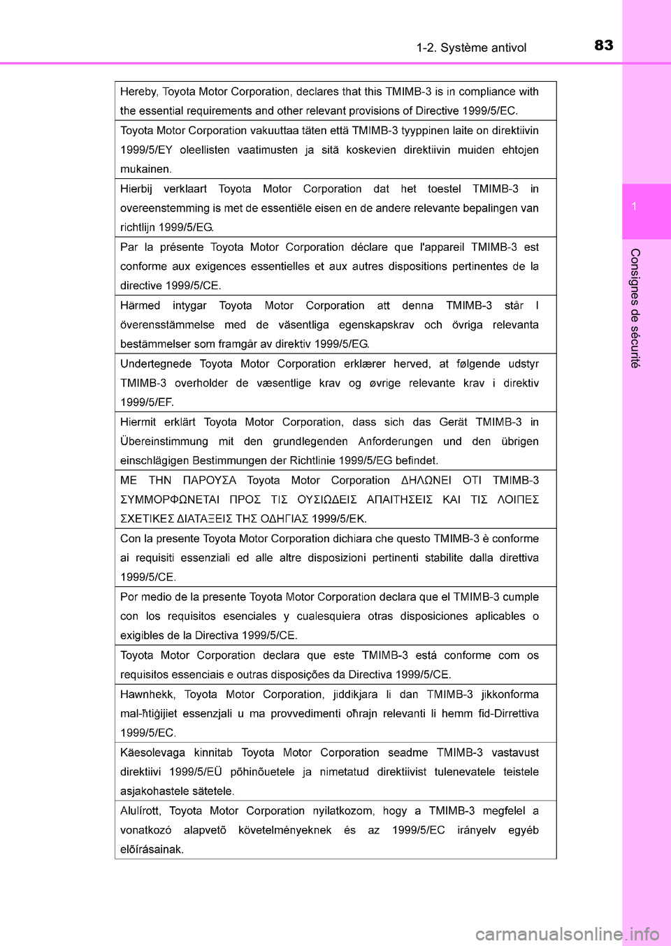 TOYOTA AURIS 2017  Notices Demploi (in French) 831-2. Système antivol
1
Consignes de sécurité
UK_AURIS_HB_EK (OM12K98K) 