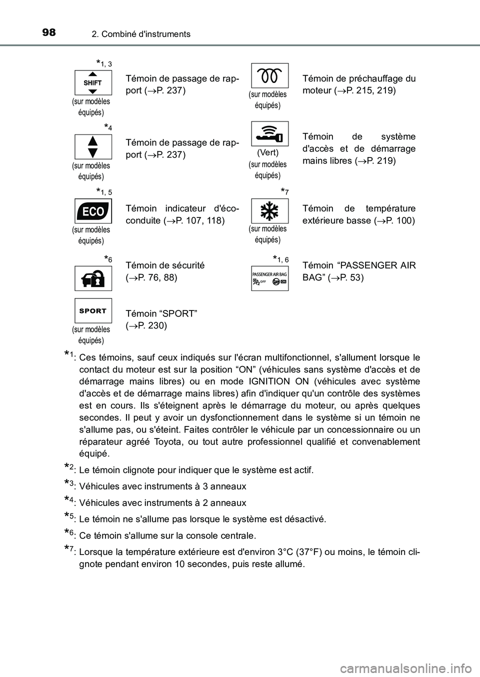 TOYOTA AURIS 2017  Notices Demploi (in French) 982. Combiné dinstruments
UK_AURIS_HB_EK (OM12K98K)
*1: Ces témoins, sauf ceux indiqués sur lécran multifonctionnel, sallument lorsque le 
contact du moteur est sur la position “ON” (véhic