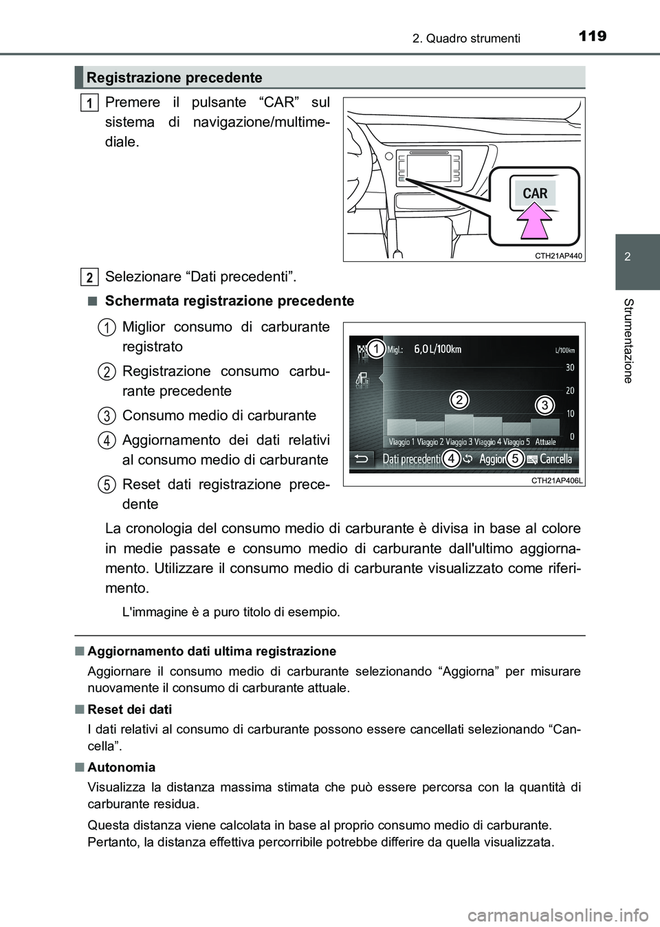 TOYOTA AURIS 2017 Manuale duso (in Italian) 1192. Quadro strumenti
2
Strumentazione
UK_AURIS_HB_EL (OM12L01L)
Premere il pulsante “CAR” sul
sistema di navigazione/multime-
diale.
Selezionare “Dati precedenti”.
■Schermata registrazione TOYOTA AURIS 2017 Manuale duso (in Italian) 1192. Quadro strumenti
2
Strumentazione
UK_AURIS_HB_EL (OM12L01L)
Premere il pulsante “CAR” sul
sistema di navigazione/multime-
diale.
Selezionare “Dati precedenti”.
■Schermata registrazione