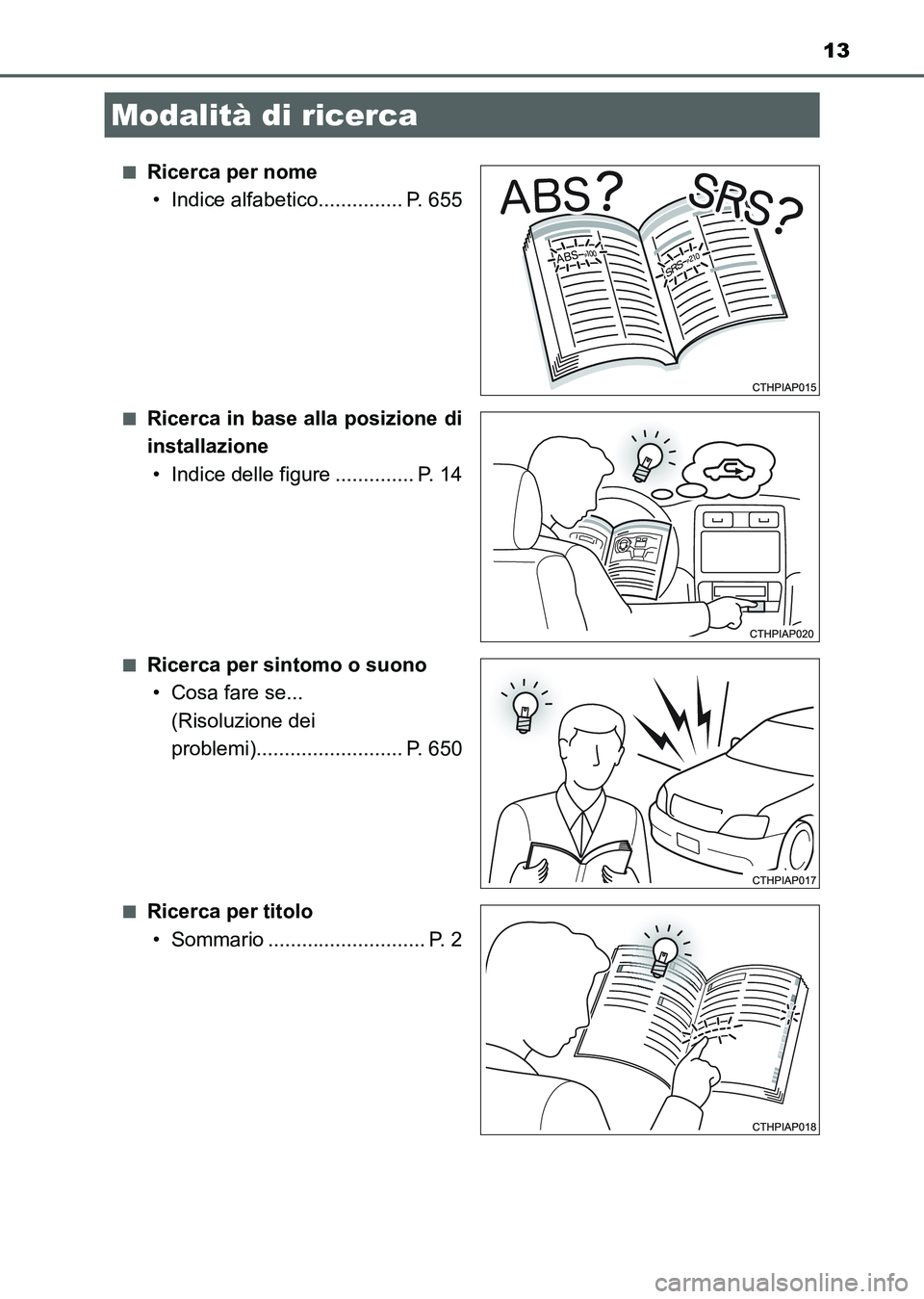 TOYOTA AURIS 2017 Manuale duso (in Italian) 13
UK_AURIS_HB_EL (OM12L01L)■
Ricerca per nome
• Indice alfabetico............... P. 655
■Ricerca in base alla posizione di
installazione
• Indice delle figure .............. P. 14
■Ricerca TOYOTA AURIS 2017 Manuale duso (in Italian) 13
UK_AURIS_HB_EL (OM12L01L)■
Ricerca per nome
• Indice alfabetico............... P. 655
■Ricerca in base alla posizione di
installazione
• Indice delle figure .............. P. 14
■Ricerca