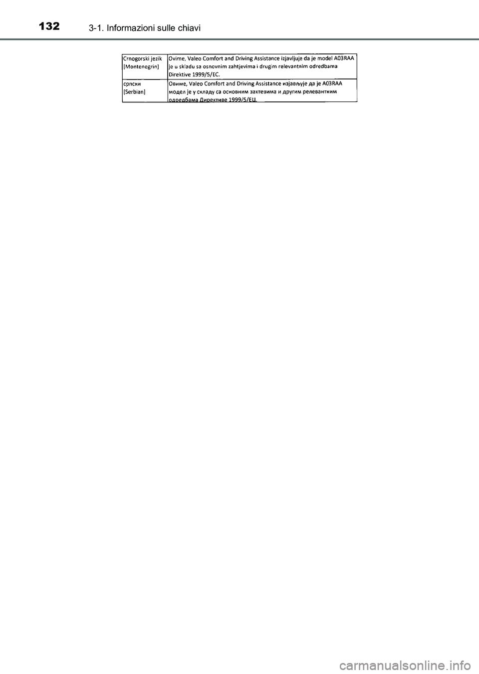 TOYOTA AURIS 2017 Manuale duso (in Italian) 1323-1. Informazioni sulle chiavi
UK_AURIS_HB_EL (OM12L01L)
UK AURIS_HB_OM_Italian_OM12L01L.book 132 ページ 2016年6月28日 火曜日 午後5時11分 TOYOTA AURIS 2017 Manuale duso (in Italian) 1323-1. Informazioni sulle chiavi
UK_AURIS_HB_EL (OM12L01L)
UK AURIS_HB_OM_Italian_OM12L01L.book 132 ページ 2016年6月28日 火曜日 午後5時11分