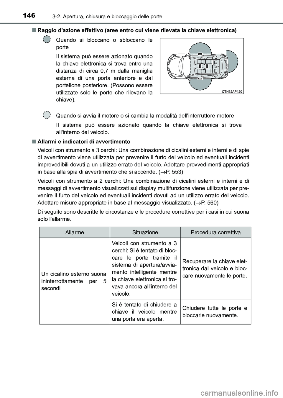 TOYOTA AURIS 2017 Manuale duso (in Italian) 1463-2. Apertura, chiusura e bloccaggio delle porte
UK_AURIS_HB_EL (OM12L01L)■Raggio dazione effettivo (aree entro cui viene rilevata la chiave elettronica)
■Allarmi e indicatori di avvertimento
TOYOTA AURIS 2017 Manuale duso (in Italian) 1463-2. Apertura, chiusura e bloccaggio delle porte
UK_AURIS_HB_EL (OM12L01L)■Raggio dazione effettivo (aree entro cui viene rilevata la chiave elettronica)
■Allarmi e indicatori di avvertimento