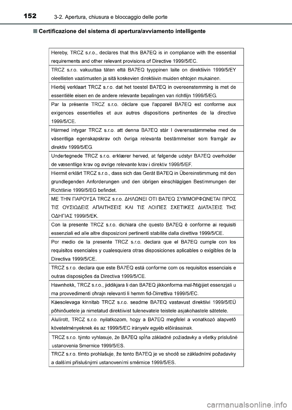 TOYOTA AURIS 2017  Manuale duso (in Italian) 1523-2. Apertura, chiusura e bloccaggio delle porte
UK_AURIS_HB_EL (OM12L01L)■Certificazione del sistema di apertura/avviamento intelligente
UK AURIS_HB_OM_Italian_OM12L01L.book  152 ページ  ２