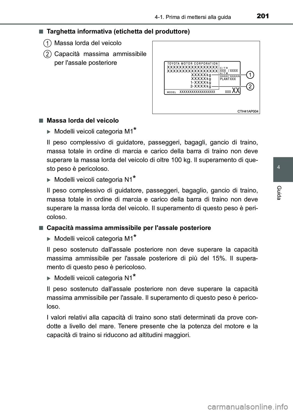 TOYOTA AURIS 2017 Manuale duso (in Italian) 2014-1. Prima di mettersi alla guida
4
Guida
UK_AURIS_HB_EL (OM12L01L)■
Targhetta informativa (etichetta del produttore)
Massa lorda del veicolo
Capacità massima ammissibile
per lassale posteriore TOYOTA AURIS 2017 Manuale duso (in Italian) 2014-1. Prima di mettersi alla guida
4
Guida
UK_AURIS_HB_EL (OM12L01L)■
Targhetta informativa (etichetta del produttore)
Massa lorda del veicolo
Capacità massima ammissibile
per lassale posteriore