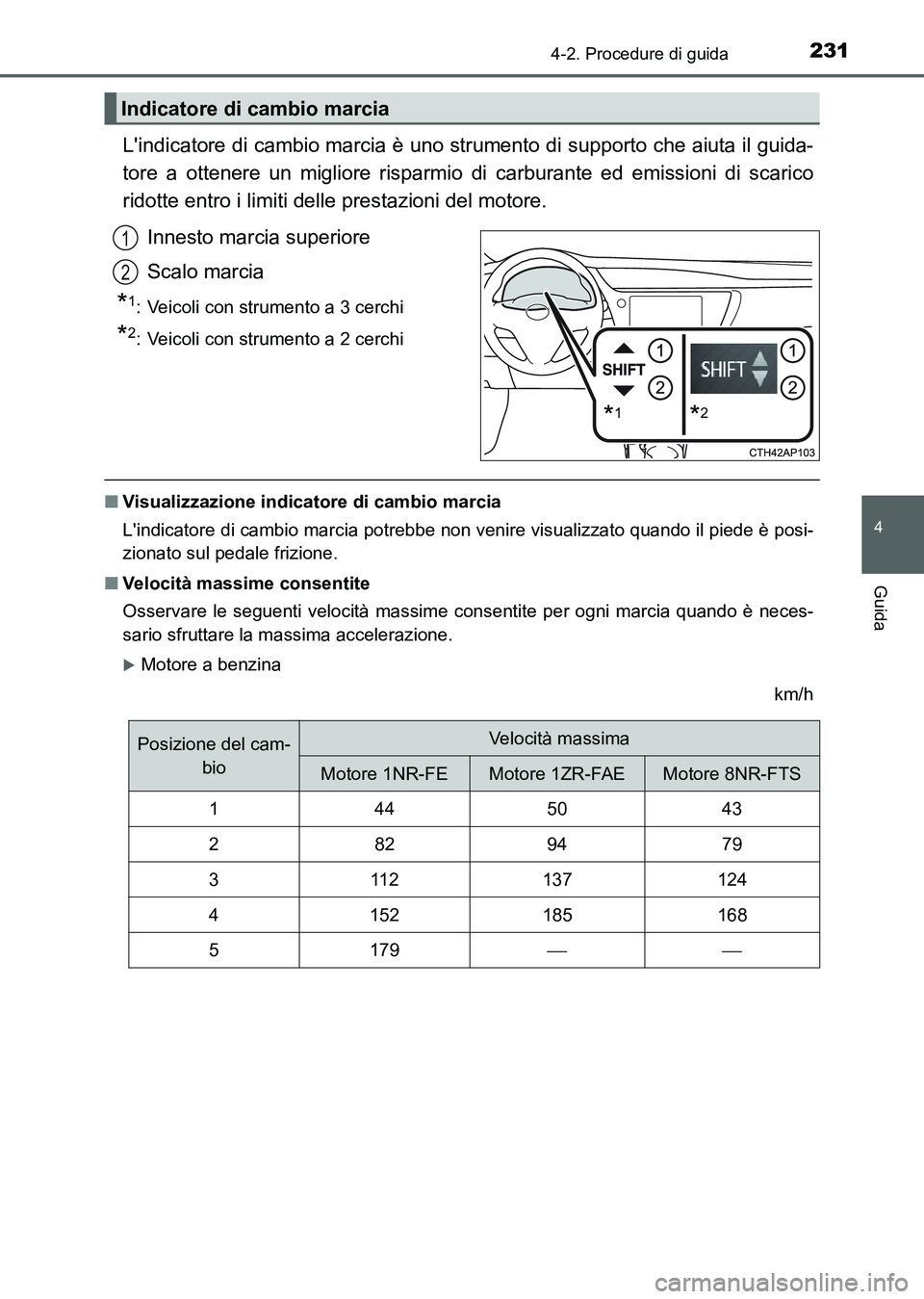 TOYOTA AURIS 2017 Manuale duso (in Italian) 2314-2. Procedure di guida
4
Guida
UK_AURIS_HB_EL (OM12L01L)
Lindicatore di cambio marcia è uno strumento di supporto che aiuta il guida-
tore a ottenere un migliore risparmio di carburante ed emiss TOYOTA AURIS 2017 Manuale duso (in Italian) 2314-2. Procedure di guida
4
Guida
UK_AURIS_HB_EL (OM12L01L)
Lindicatore di cambio marcia è uno strumento di supporto che aiuta il guida-
tore a ottenere un migliore risparmio di carburante ed emiss
