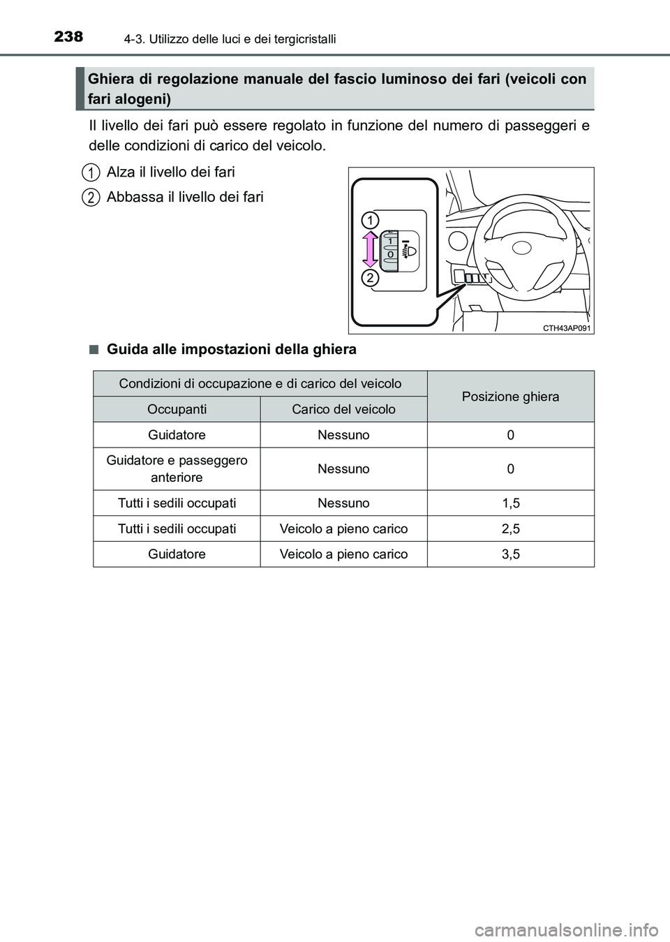TOYOTA AURIS 2017 Manuale duso (in Italian) 2384-3. Utilizzo delle luci e dei tergicristalli
UK_AURIS_HB_EL (OM12L01L)
Il livello dei fari può essere regolato in funzione del numero di passeggeri e
delle condizioni di carico del veicolo.
Alza TOYOTA AURIS 2017 Manuale duso (in Italian) 2384-3. Utilizzo delle luci e dei tergicristalli
UK_AURIS_HB_EL (OM12L01L)
Il livello dei fari può essere regolato in funzione del numero di passeggeri e
delle condizioni di carico del veicolo.
Alza