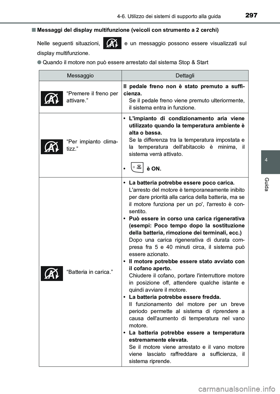 TOYOTA AURIS 2017  Manuale duso (in Italian) 2974-6. Utilizzo dei sistemi di supporto alla guida
4
Guida
UK_AURIS_HB_EL (OM12L01L)■Messaggi del display multifunzione (veicoli con strumento a 2 cerchi)
Nelle seguenti situazioni,   e un messaggi