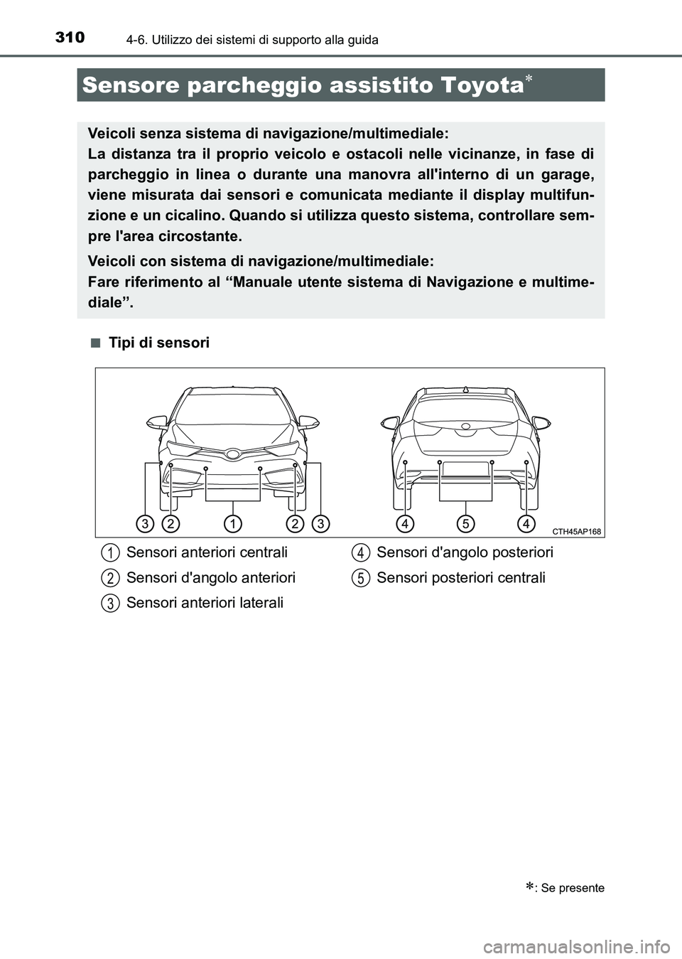 TOYOTA AURIS 2017 Manuale duso (in Italian) 3104-6. Utilizzo dei sistemi di supporto alla guida
UK_AURIS_HB_EL (OM12L01L)■
Tipi di sensori
Sensore parcheggio assistito Toyota
: Se presente
Veicoli senza sistema di navigazione/multimedia TOYOTA AURIS 2017 Manuale duso (in Italian) 3104-6. Utilizzo dei sistemi di supporto alla guida
UK_AURIS_HB_EL (OM12L01L)■
Tipi di sensori
Sensore parcheggio assistito Toyota
: Se presente
Veicoli senza sistema di navigazione/multimedia