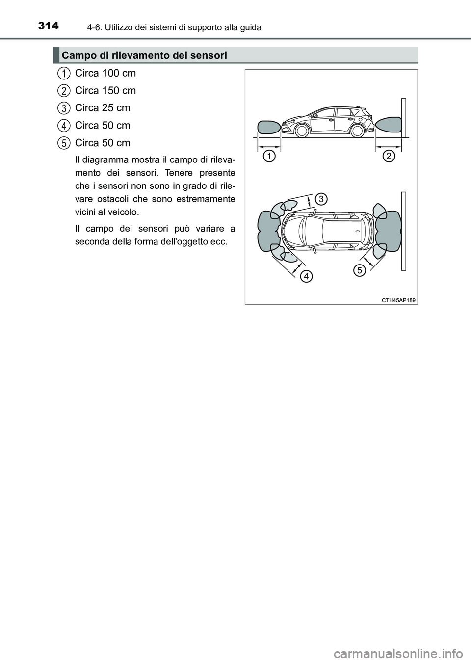 TOYOTA AURIS 2017 Manuale duso (in Italian) 3144-6. Utilizzo dei sistemi di supporto alla guida
UK_AURIS_HB_EL (OM12L01L)
Circa 100 cm
Circa 150 cm
Circa 25 cm
Circa 50 cm
Circa 50 cm
Il diagramma mostra il campo di rileva-
mento dei sensori. T TOYOTA AURIS 2017 Manuale duso (in Italian) 3144-6. Utilizzo dei sistemi di supporto alla guida
UK_AURIS_HB_EL (OM12L01L)
Circa 100 cm
Circa 150 cm
Circa 25 cm
Circa 50 cm
Circa 50 cm
Il diagramma mostra il campo di rileva-
mento dei sensori. T