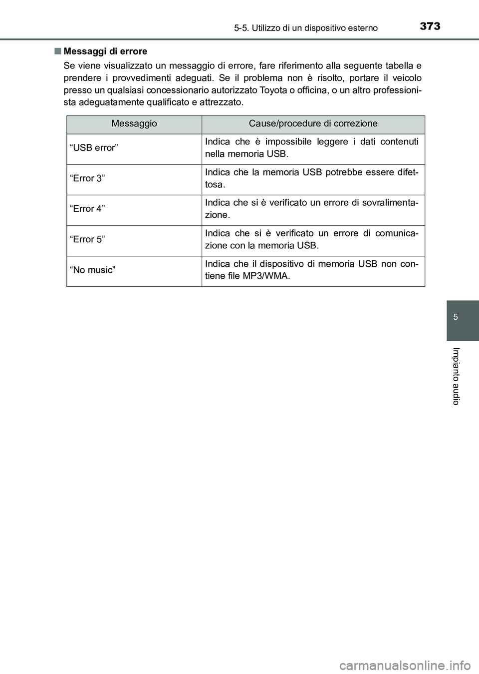 TOYOTA AURIS 2017  Manuale duso (in Italian) 3735-5. Utilizzo di un dispositivo esterno
5
Impianto audio
UK_AURIS_HB_EL (OM12L01L)■Messaggi di errore
Se viene visualizzato un messaggio di errore, fare riferimento alla seguente tabella e
prende