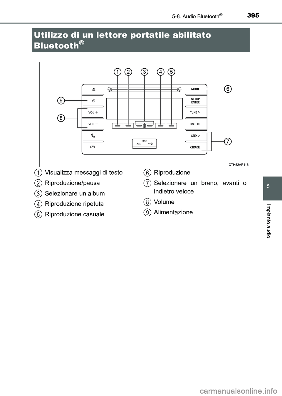 TOYOTA AURIS 2017  Manuale duso (in Italian) 395
5
Impianto audio
UK_AURIS_HB_EL (OM12L01L)
5-8. Audio Bluetooth®
Utilizzo di un lettore portatile abilitato 
Bluetooth
®
Visualizza messaggi di testo
Riproduzione/pausa 
Selezionare un album
Rip