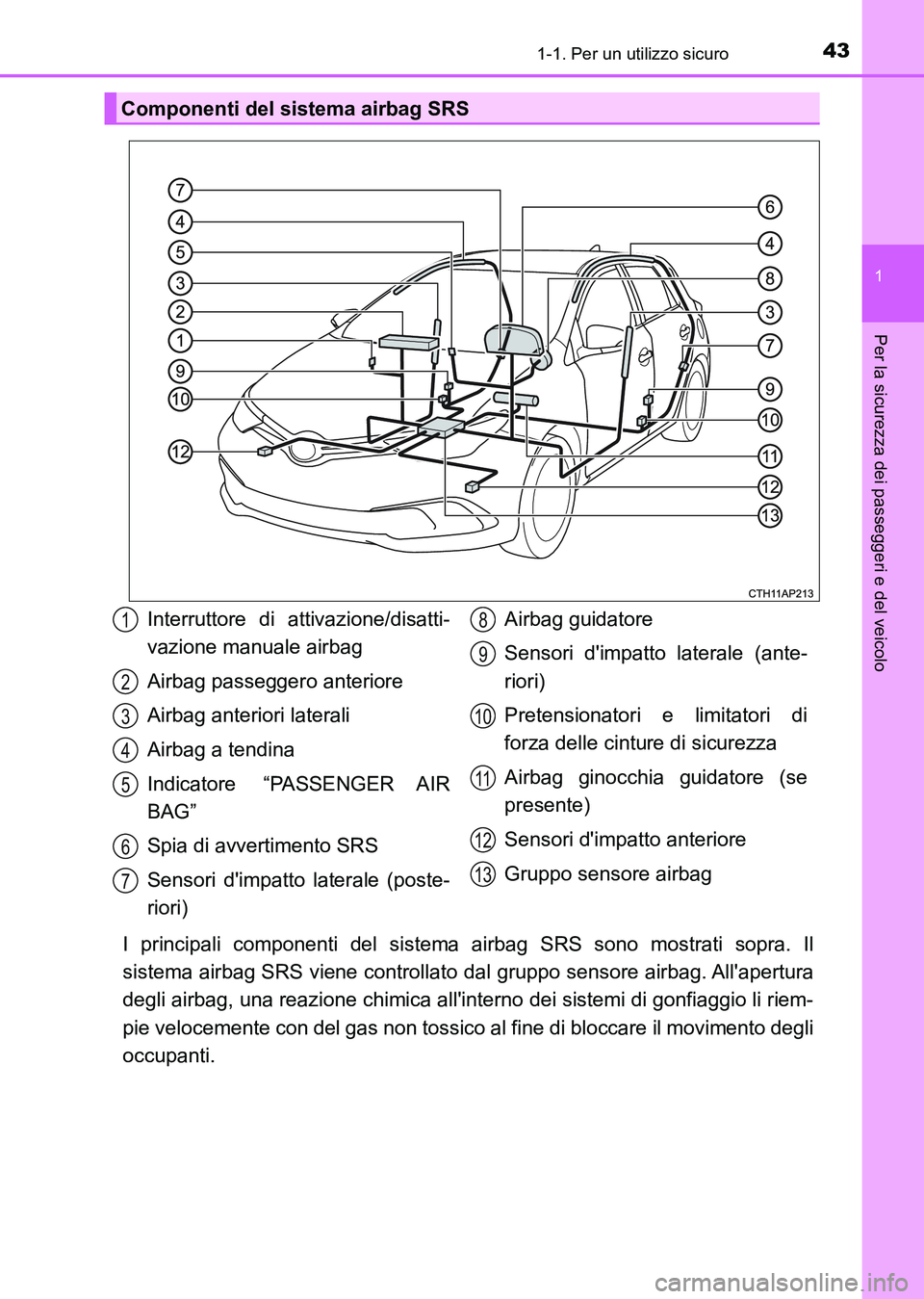 TOYOTA AURIS 2017  Manuale duso (in Italian) 431-1. Per un utilizzo sicuro
1
Per la sicurezza dei passeggeri e del veicolo
UK_AURIS_HB_EL (OM12L01L)
I principali componenti del sistema airbag SRS sono mostrati sopra. Il
sistema airbag SRS viene 
